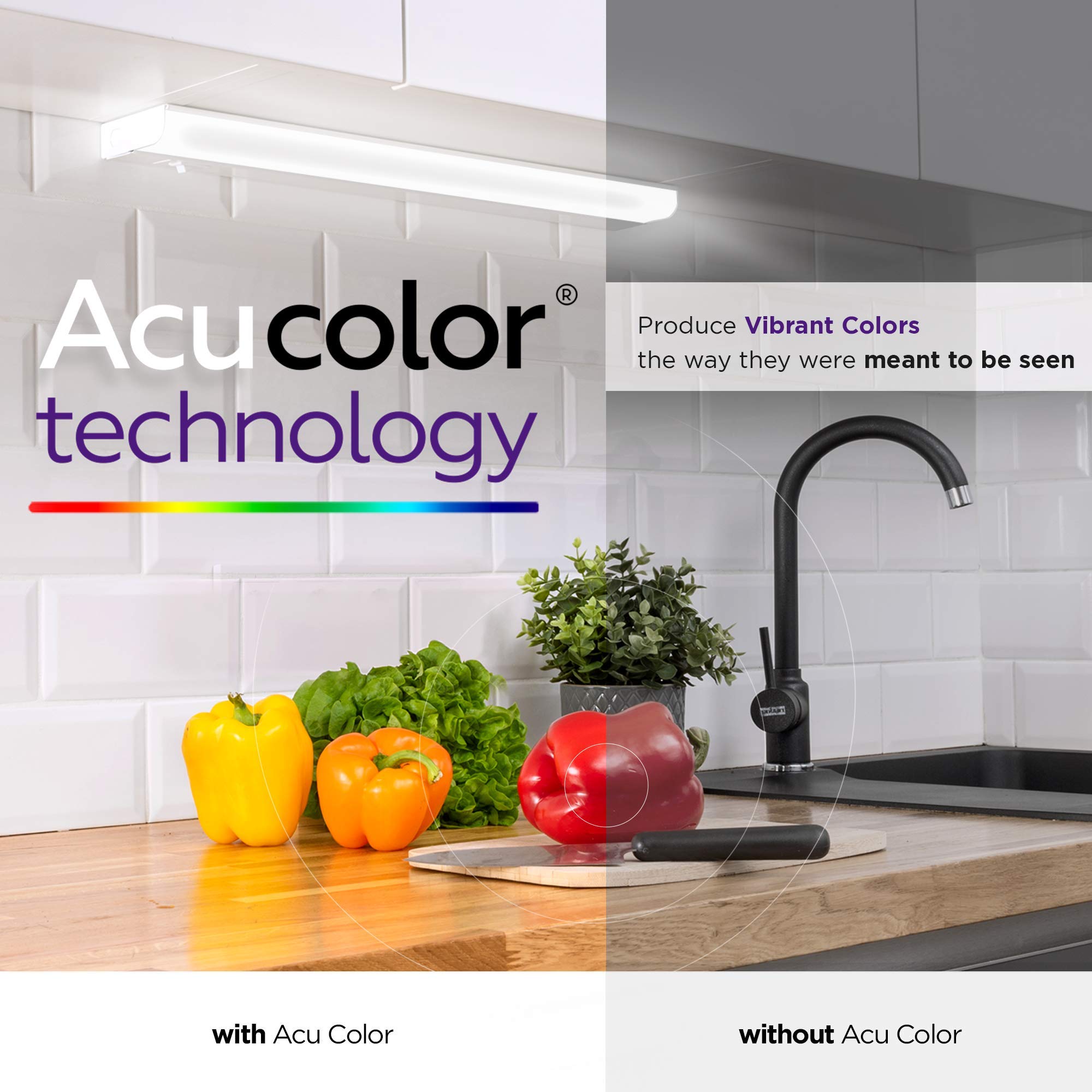 Hardwired Led Under Cabinet Lighting - 8 Watt, Dimmable, Cri>90, 4000K (Cool White), Wide Body, Long Lasting Metal Base With Fro