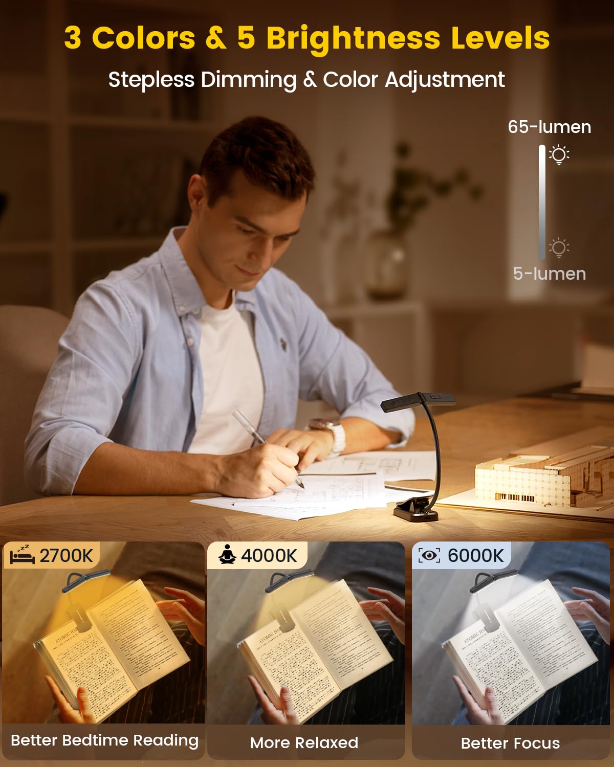 Glocusent Wingy Book Light, 48 Led Reading Light With Timer & Sleep Aid, 2-Switch, 5 Brightness & 3-Color Adjust, Rechargeable C