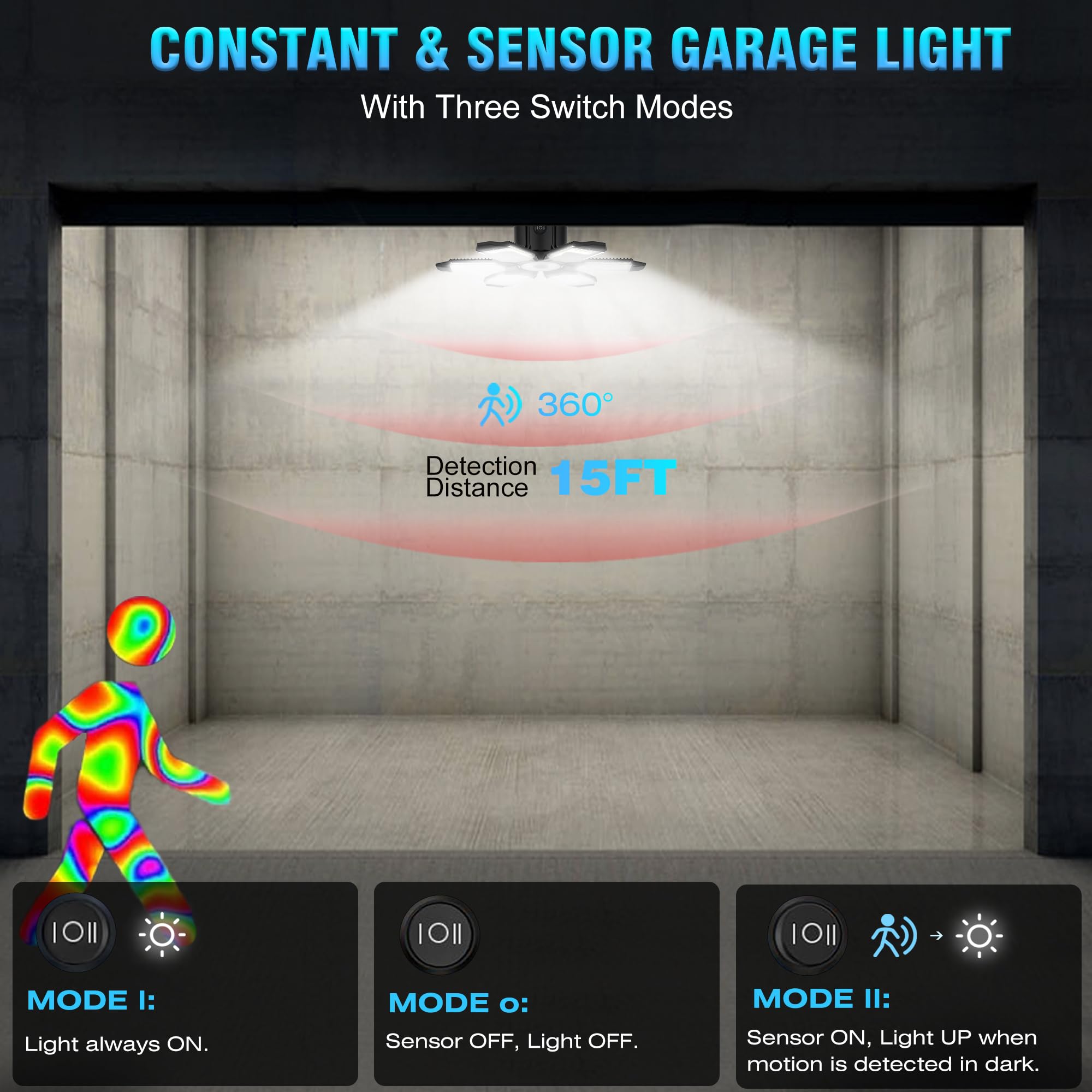 Motion Sensor Garage Light - 150W 15000Lm Garage Lights Ceiling Led Motion Activated With Pir & Photocell Sensors Adjustable Pan