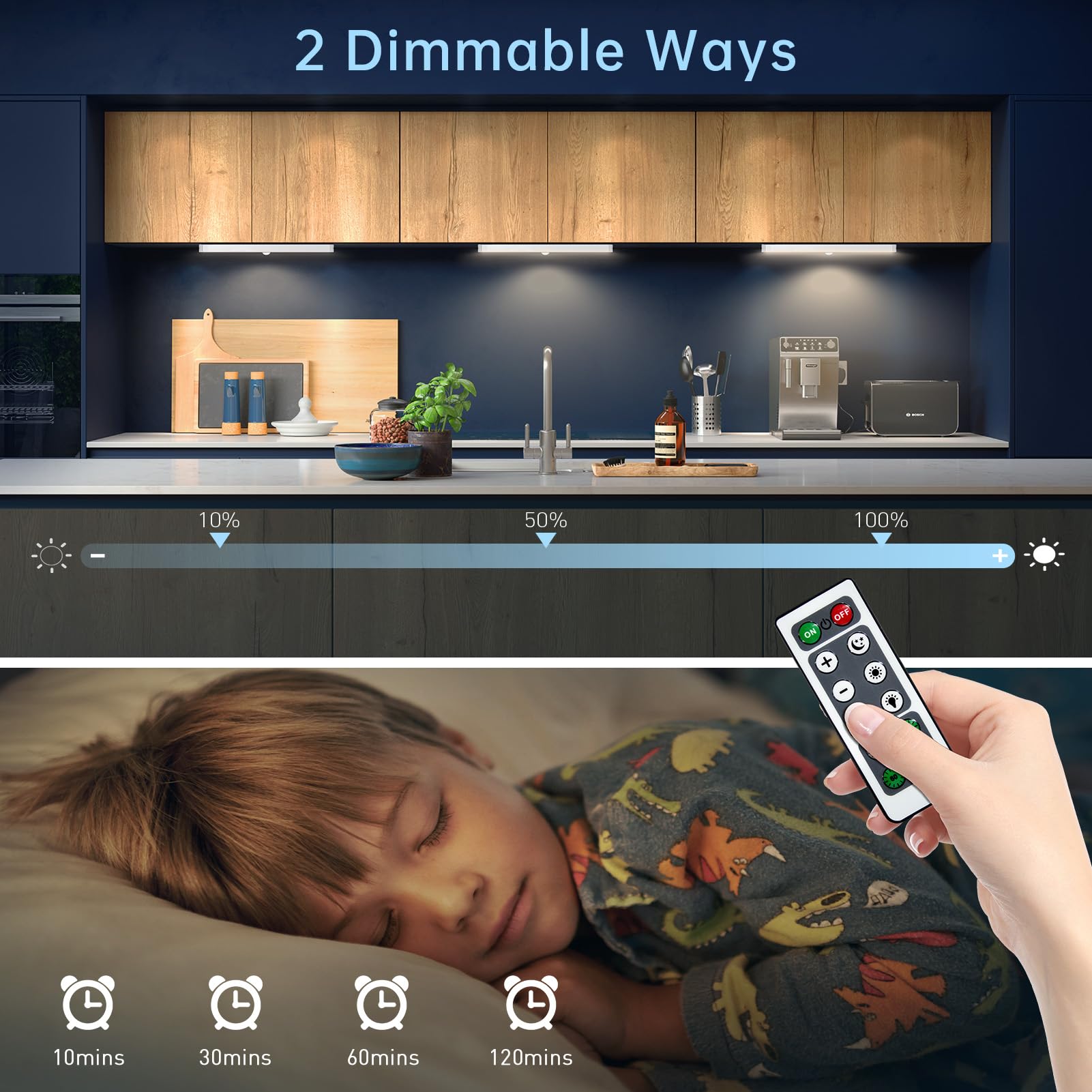 Lightbiz Led Closet Light, 24-Led Dimmer Rechargeable Motion Sensor Closet Light Under Cabinet Wireless Stick-Anywhere Night Saf