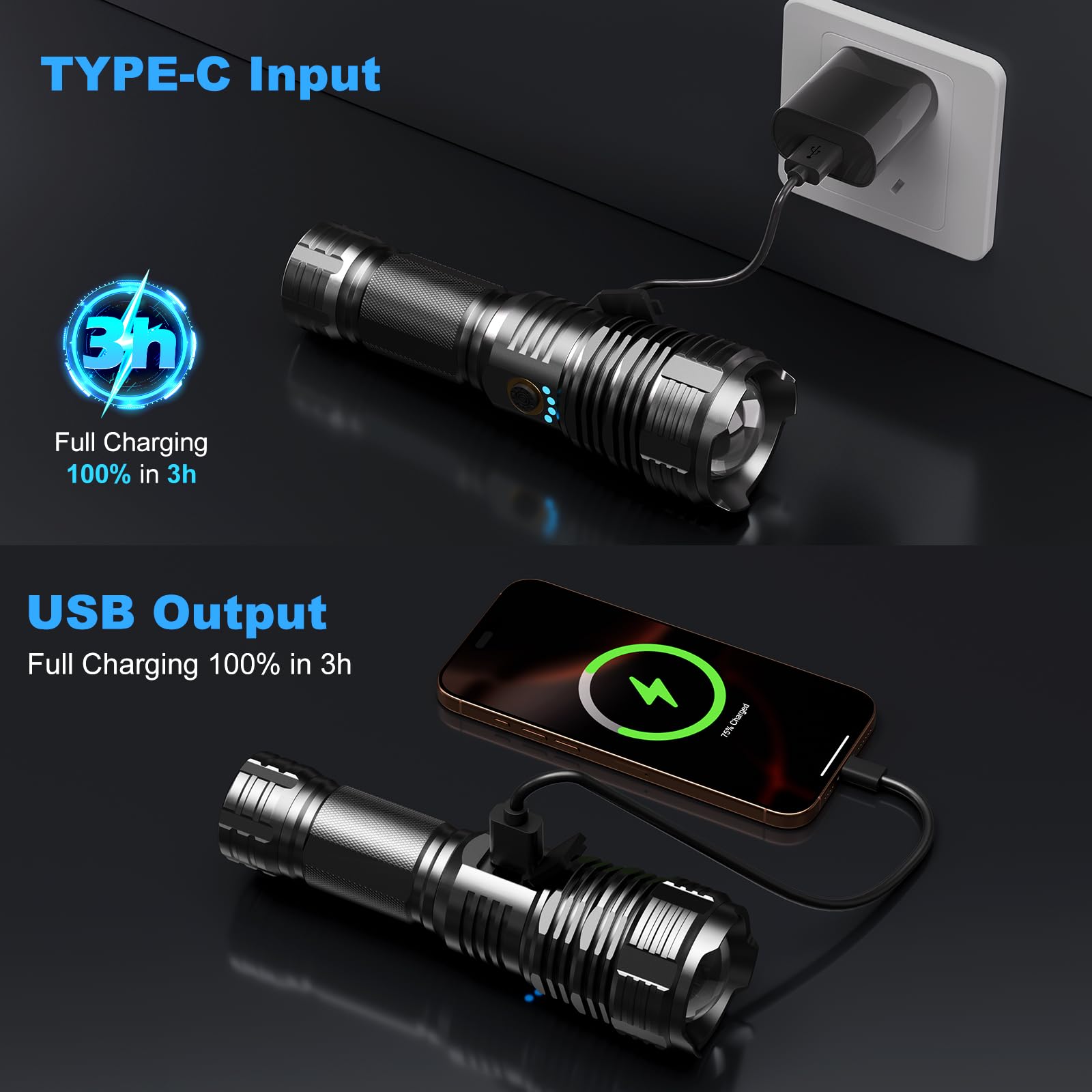 Bengmxj Rechargeable Led Flashlights High Lumens Tactical Flashlight With Zoomable Super Bright Waterproof Flashlights For Emerg