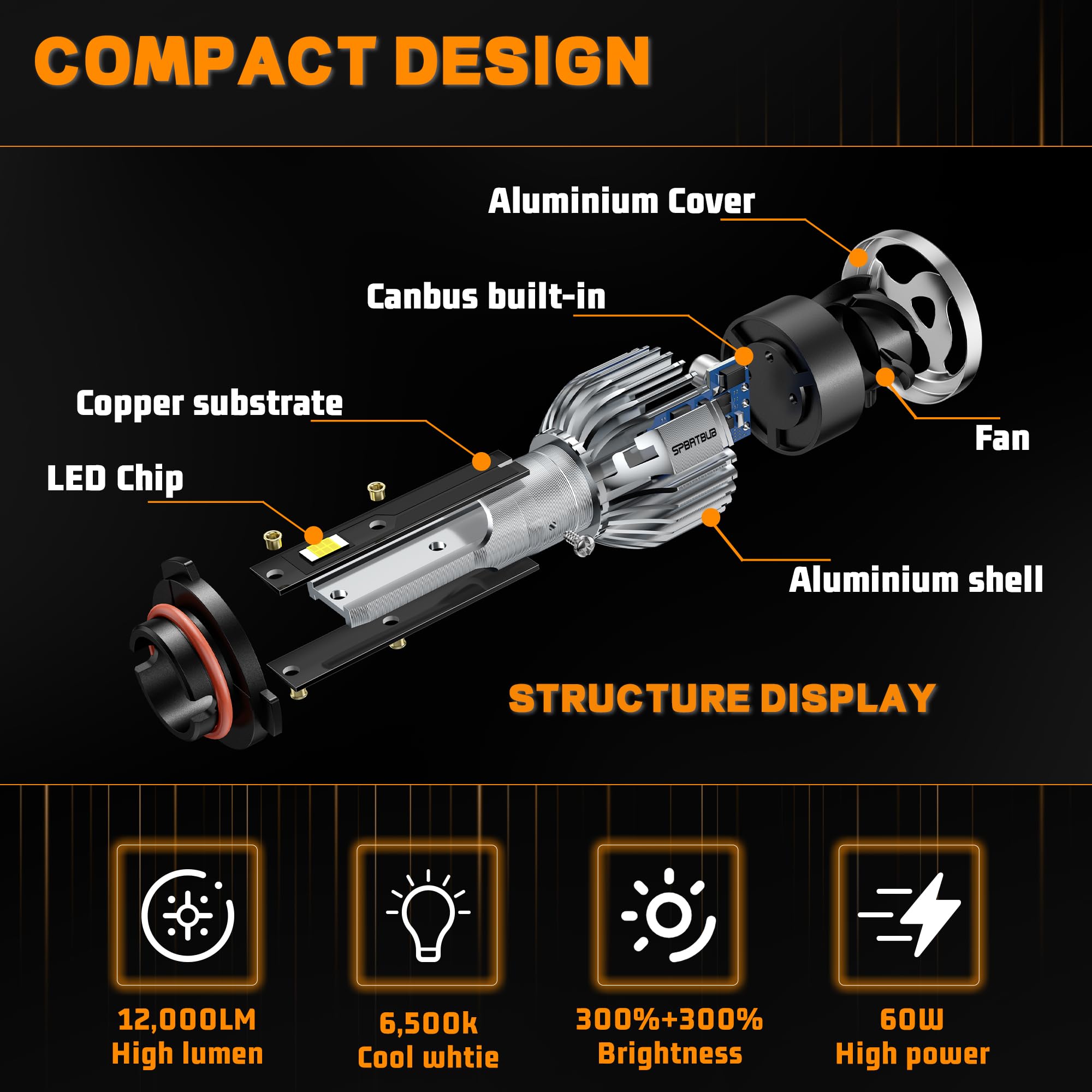 9005 9006 LED Bulbs Combo Kit, 24000 Lumens 120W Super Bright HB3 HB4 LED Bulbs Combo 6500K, Pack of 4 (9005 9006 Combo), SPBRTB
