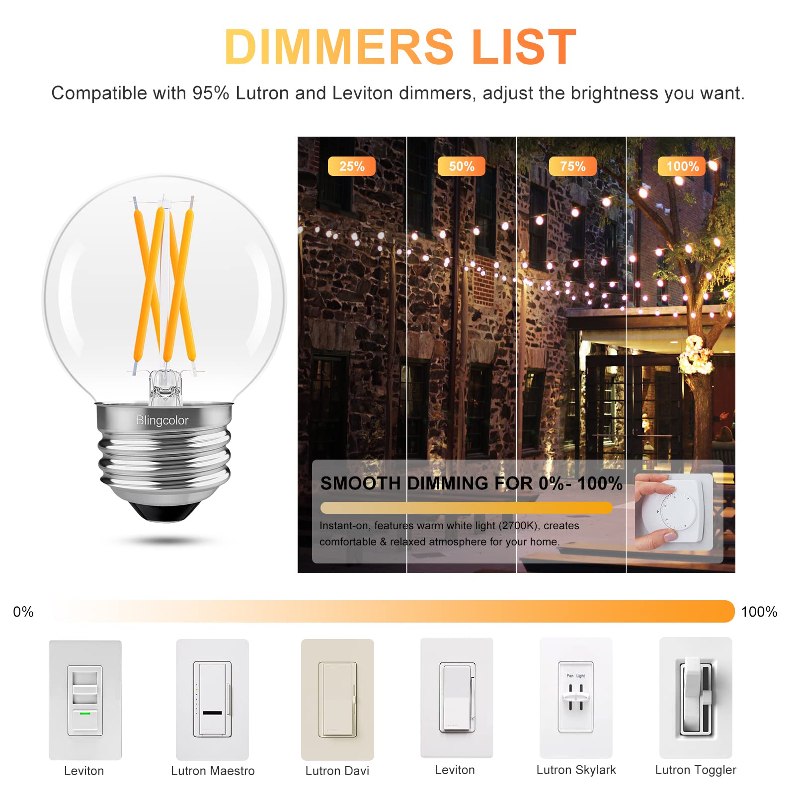 Dimmable E26 Led Bulb 4W Equal E26 40 Watt Light Bulb, 6 Pack G16.5 Light Bulbs Warm White 2700K, 4W Led Globe Small Light Bulbs