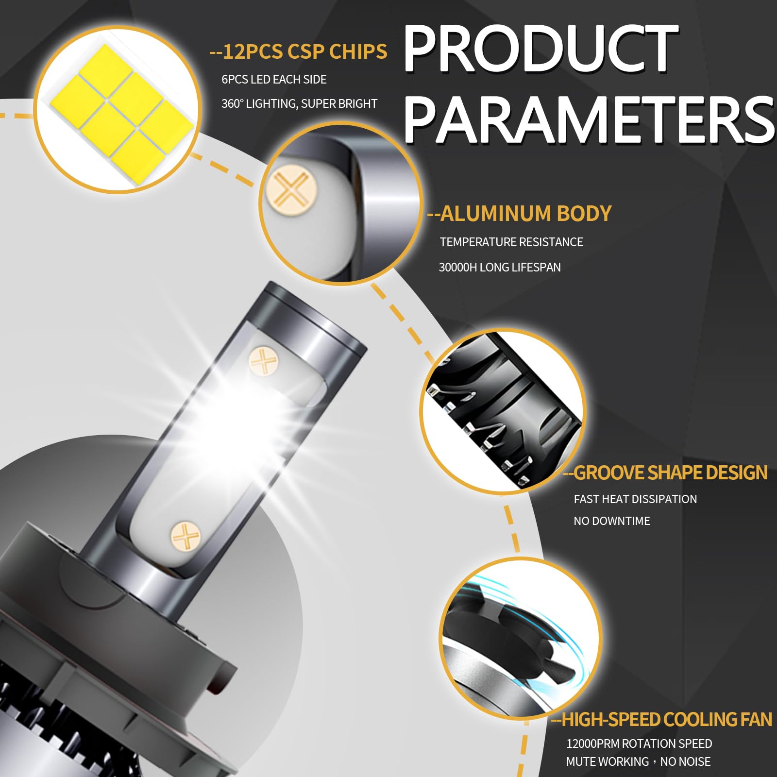 HUOKEDS LED Bulbs Combo for Ford F150 2004-2014, 4pcs Super Bright White High Low Beam & Fog Lights, Model HUO-H51A