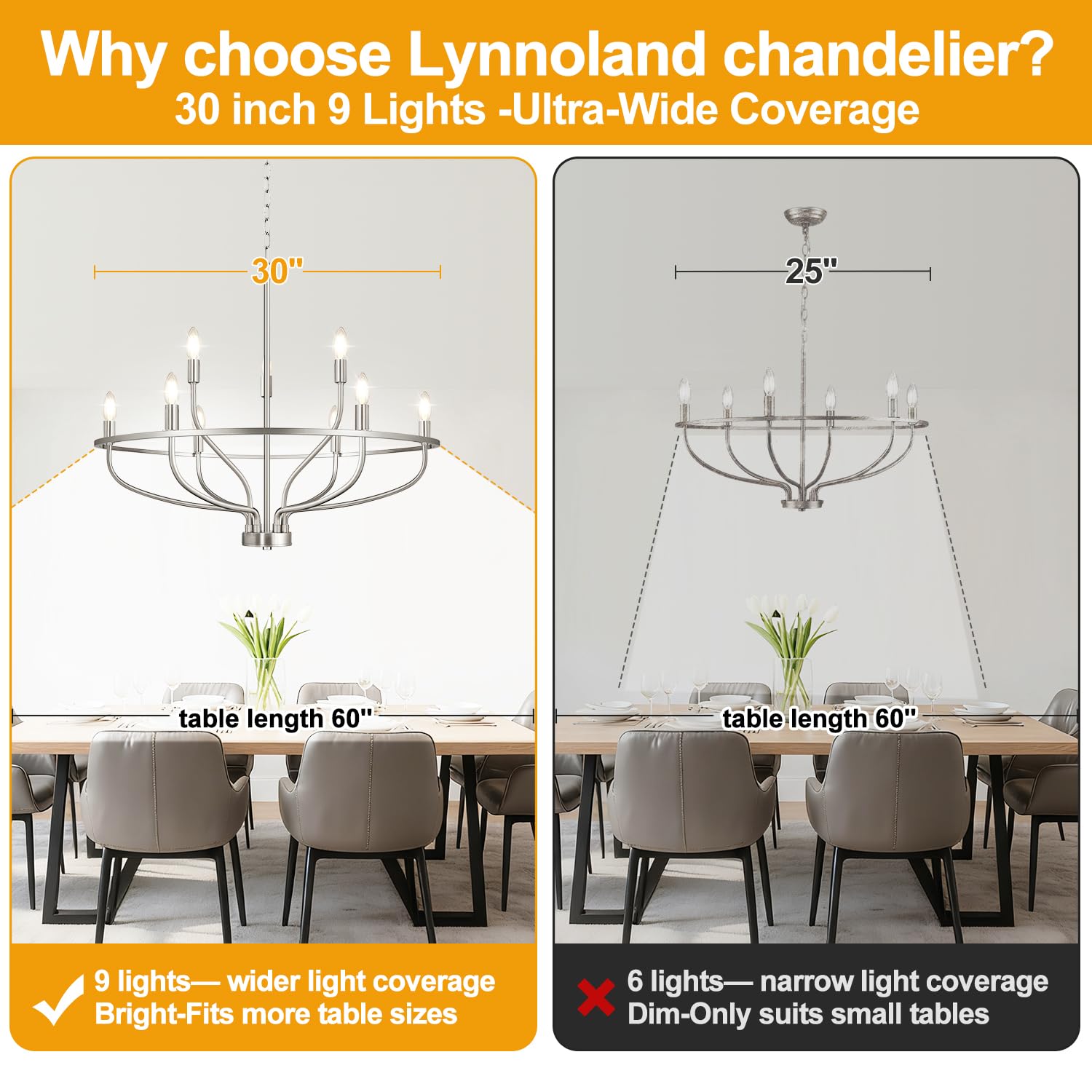 30 Brushed Nickel Chandelier  9-Light Industrial Chandelier For Dining Room Lighting Fixtures Hanging  Pendant Lights For Kitchen Island  Kitchen Island  Bedroom And Entryway (Bulbs Not Included)