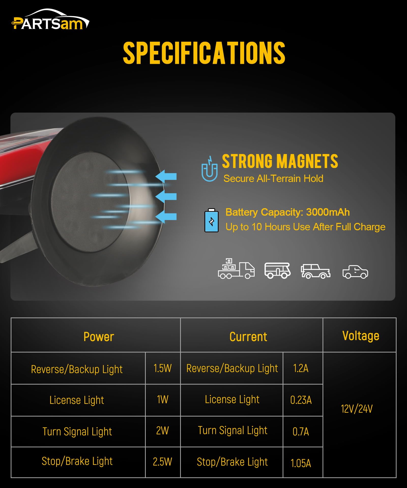 Partsam Wireless LED Trailer Light Kit - Square Magnetic Tail Lights, 12-24V, IP67 Waterproof, Red, Metal & Plastic, 7-Pin Plug
