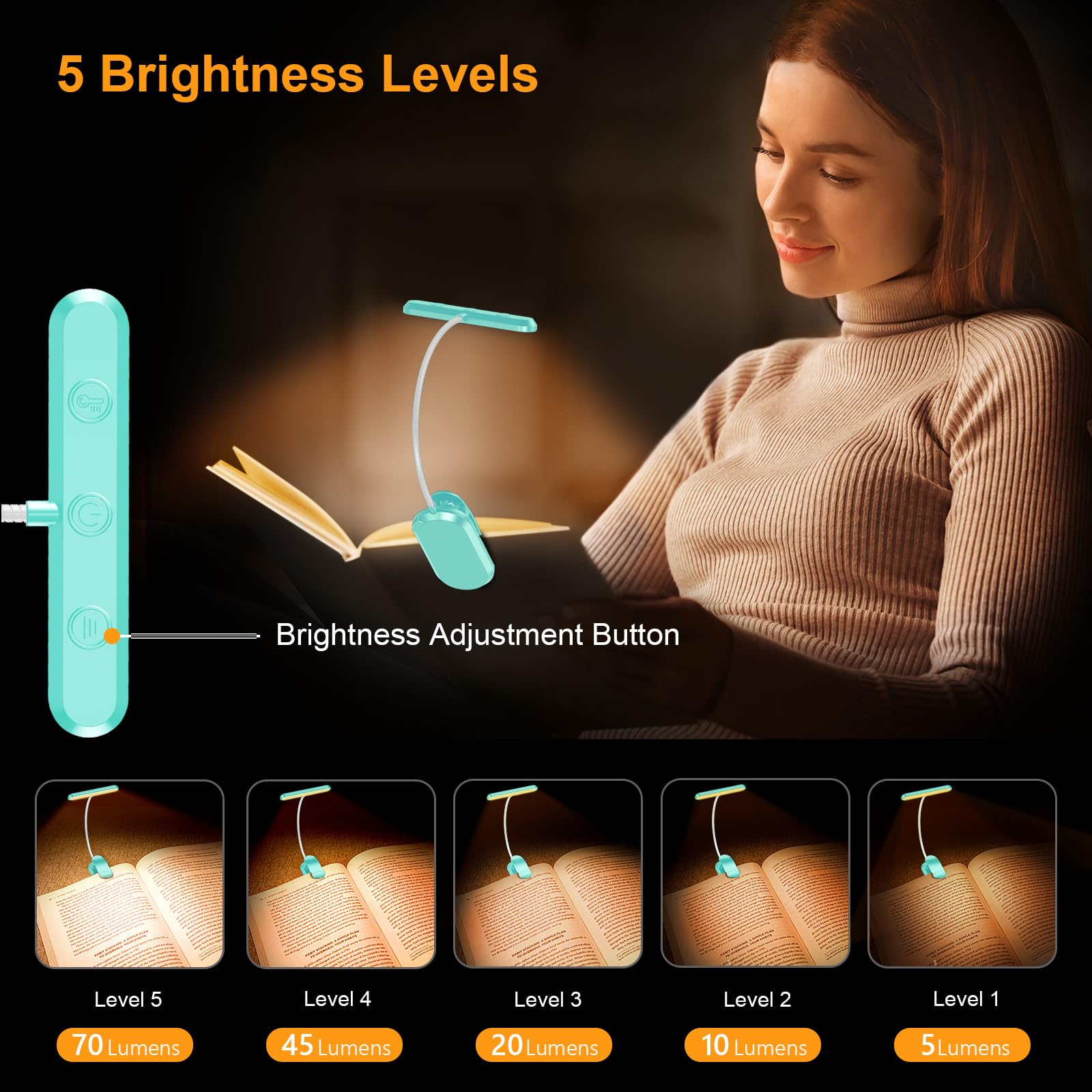 Gritin Rechargeable Book Light For Reading In Bed With 19 Led &Memory Function-Eye Caring 3 Color Temperatures,5 Brightness Levels,80Hrs Runtime Flexible Goose Neck Clip On Book Light-Blue