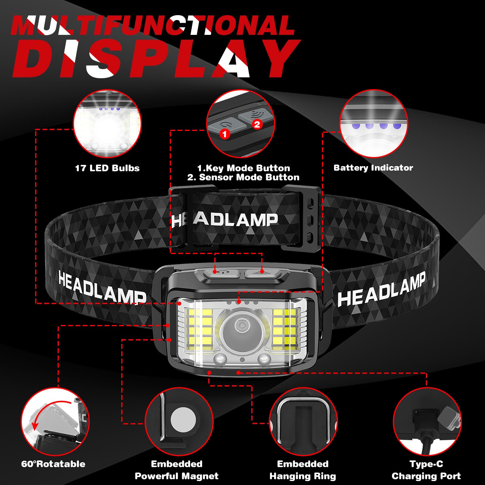 Headlamp Rechargeable,2 Pack 2000 Lumen Ultra Bright Led Headlamp,16 Modes Motion Sensor Head Lamp,Waterproof Lightweight White Red Led Flashlight For Camping,Cycling,Running,Headlamps For Adults