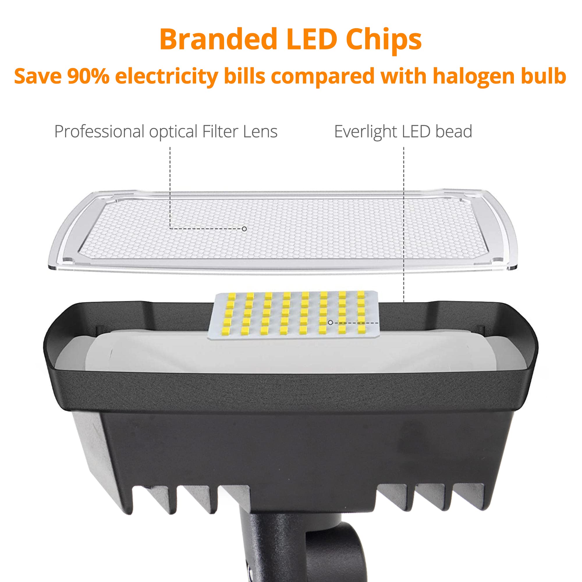 UME LED Security Light 2-Pack, 19W Dusk to Dawn, 2000LM, 5000K, IP65 Waterproof, Adjustable Heads, Black, Model 7635419330