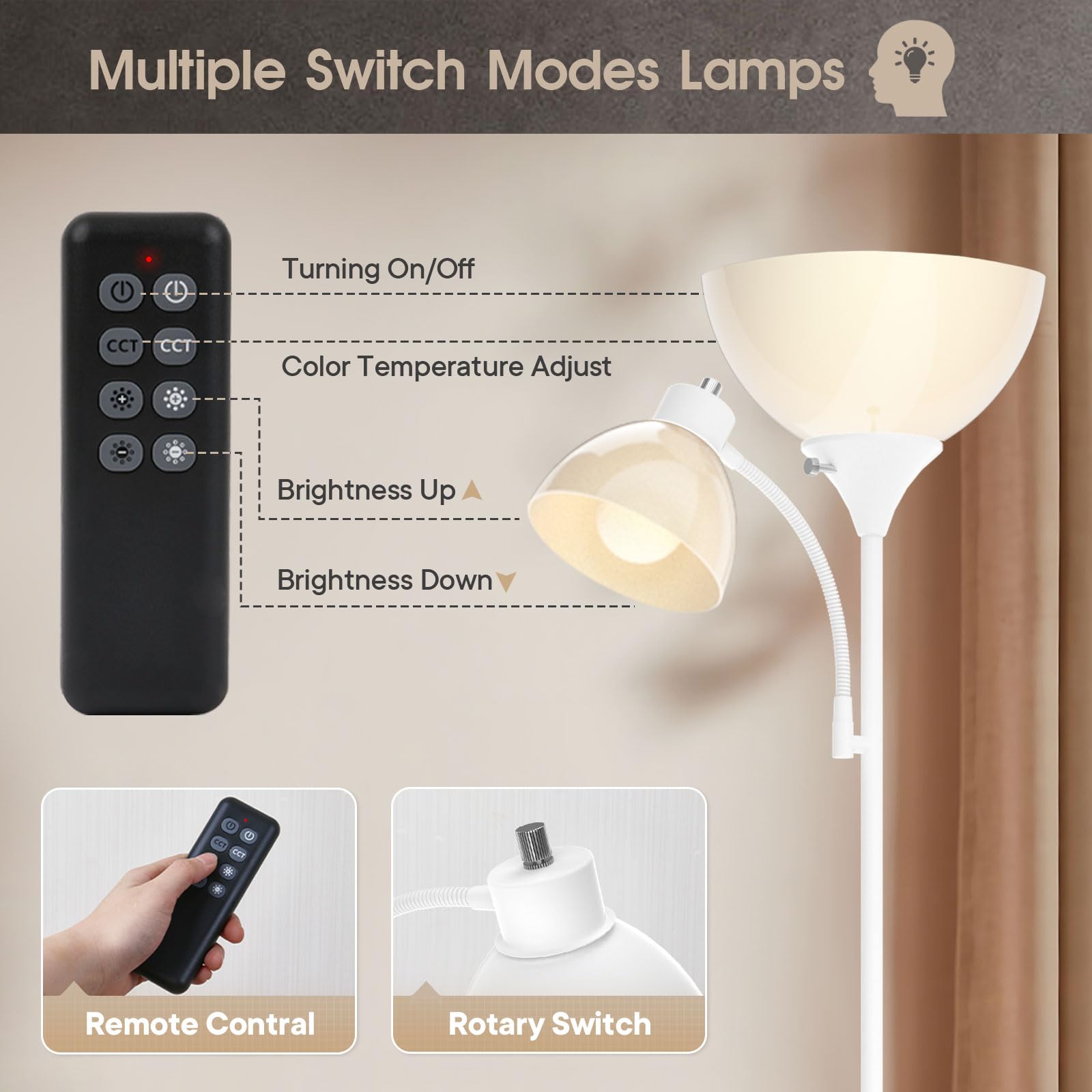 GERGO Led Floor Lamp - Super Bright 11W+7W, 2100LM, Adjustable 3000K-6000K, Remote Control, White, Model MF19062