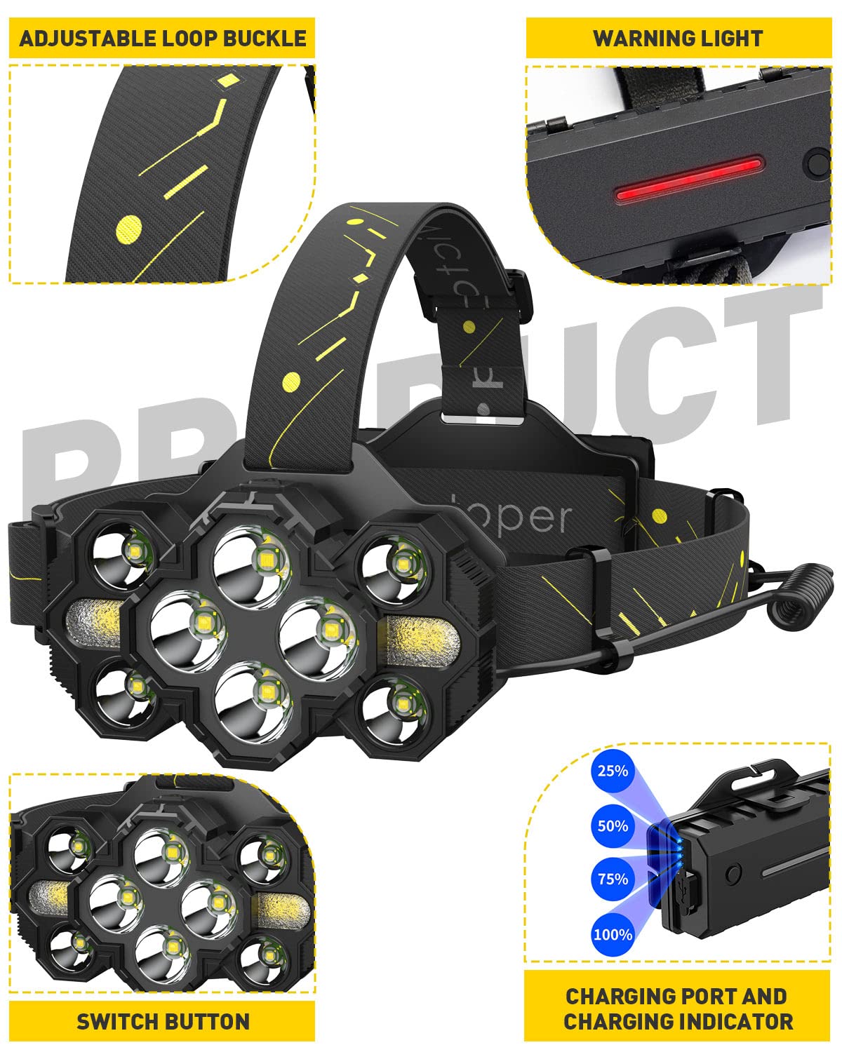 Victoper Rechargeable Headlamp, 22000 Lumen, 10 LEDs, 8+2 Modes, Waterproof, Black, Model V10000
