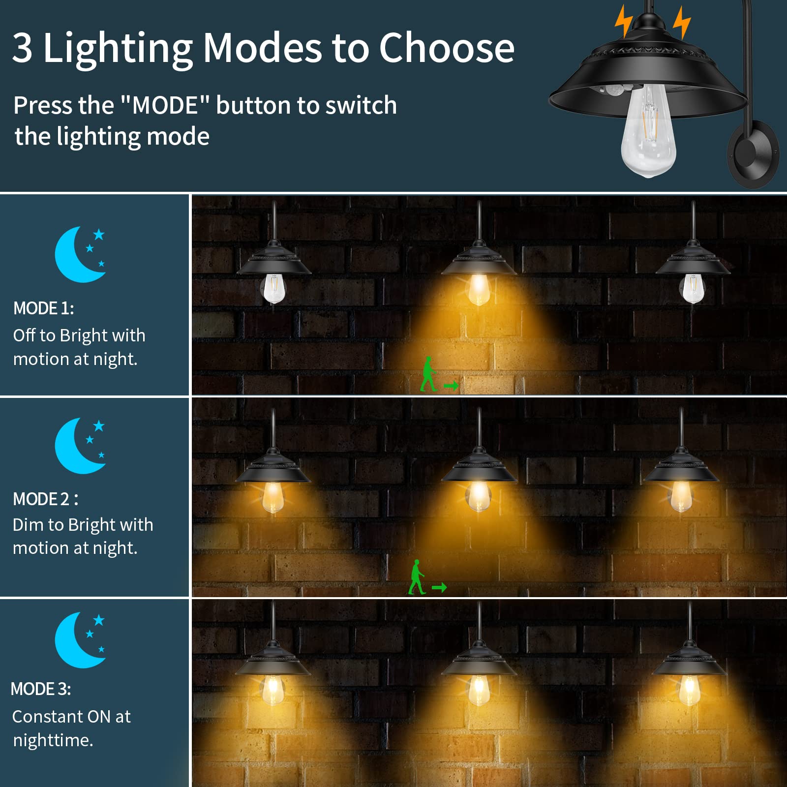 Aqonsie Solar Barn Light Outdoor, Waterproof, 3 Lighting Modes, Motion Sensor, Aluminum, Black, Model L-01