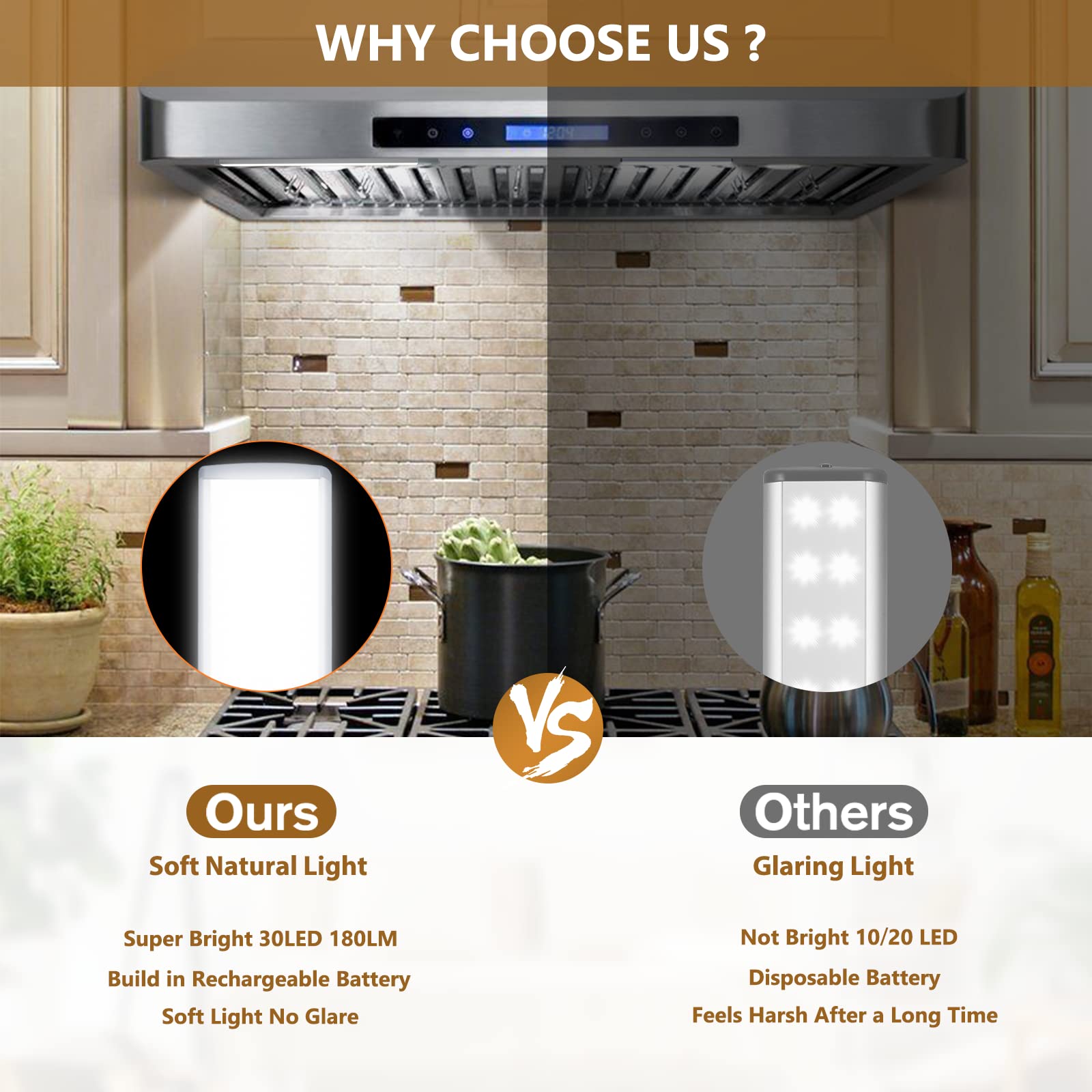 Yanegrt 2 Pack Motion Sensor Cabinet Lights, Rechargeable Under Cabinet Light Wireless, 30 Led Magnetic Self-Adhesive Closet Nig