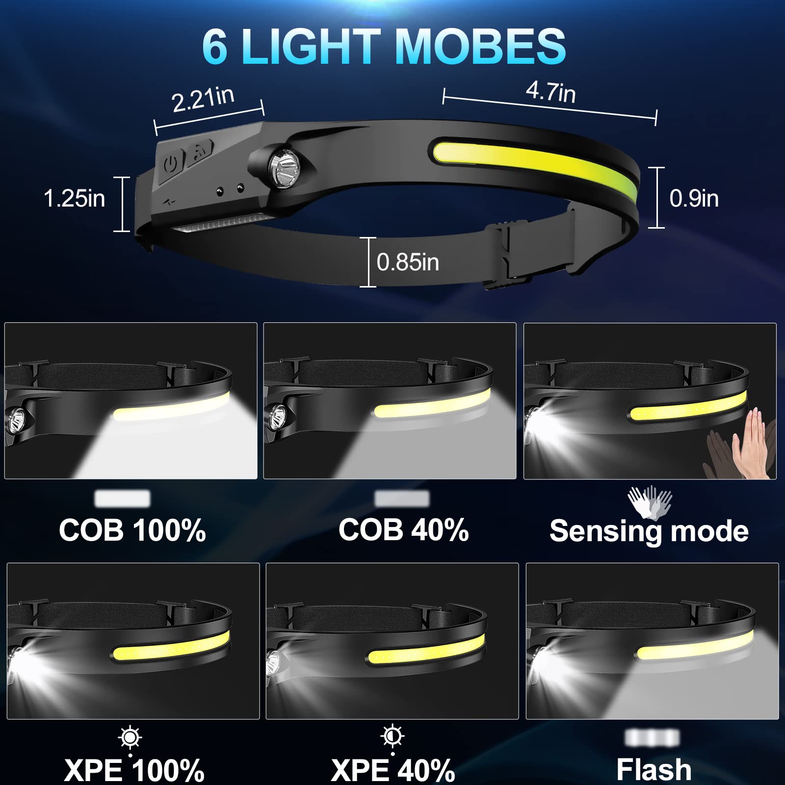 Bud K Rechargeable Headlamp 2 Pack, 230° Wide Beam, LED, Motion Sensor, Model 1-2, ABS Material