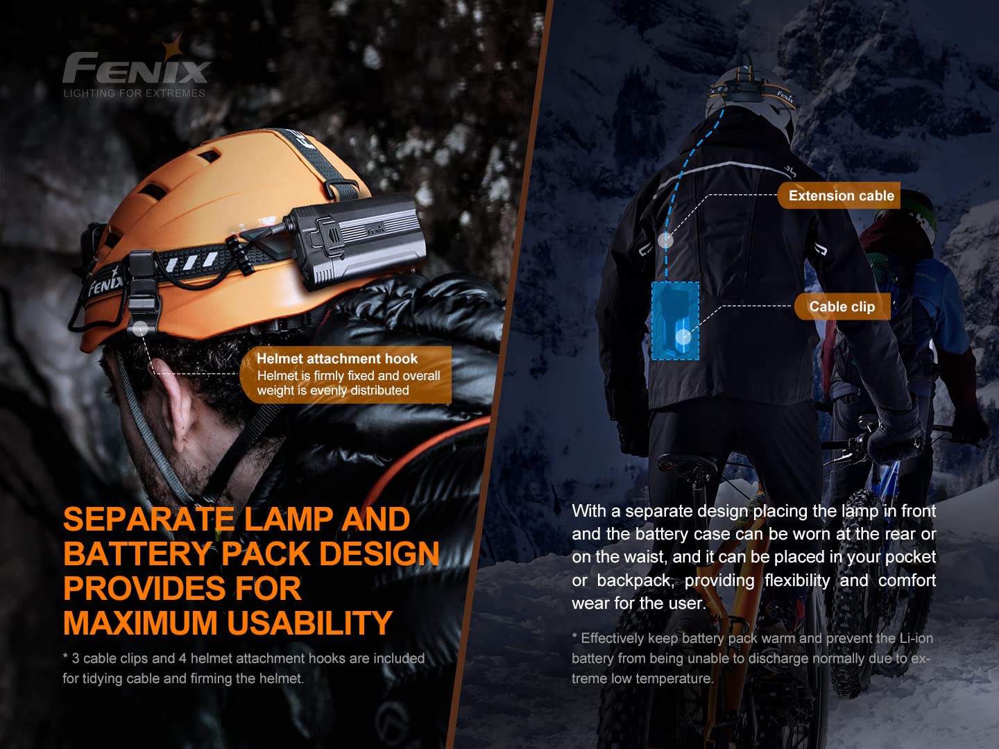 Fenix HP30R v2.0 Headlamp, 3000 Lumen, Rechargeable, Aluminum, Black
