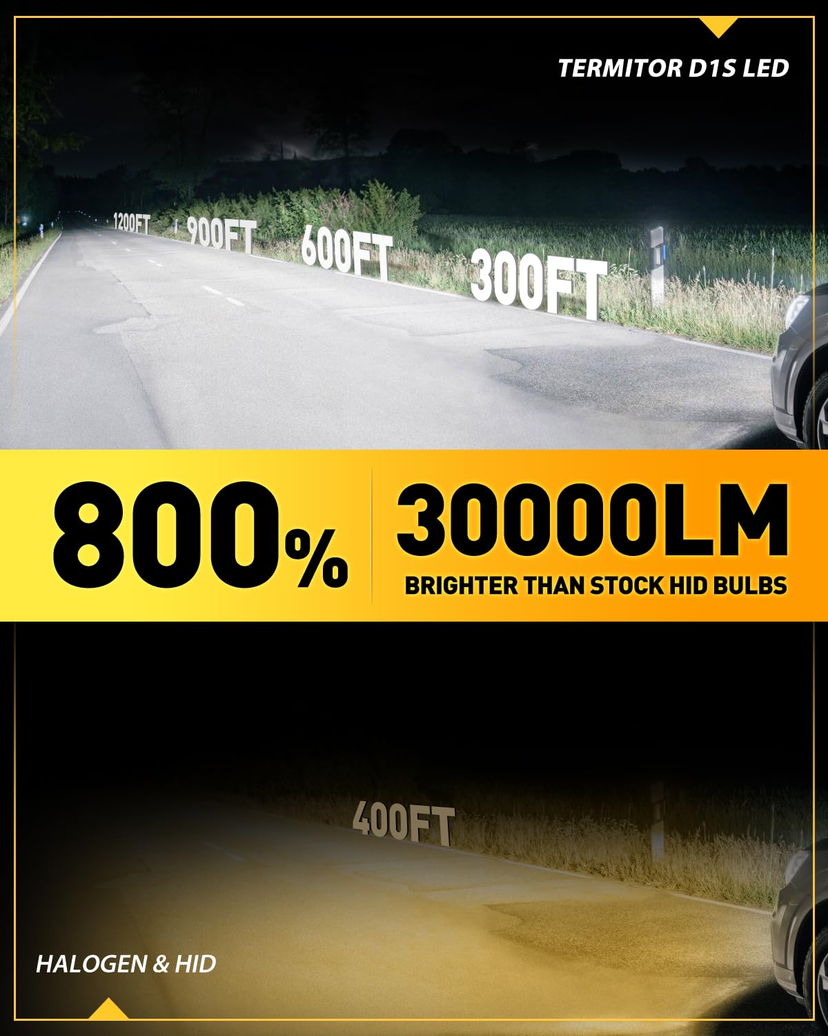 Termitor D1S D1R LED Bulbs - 36,000LM Brightness, 6500K Cool White, Plug & Play, Pack of 2