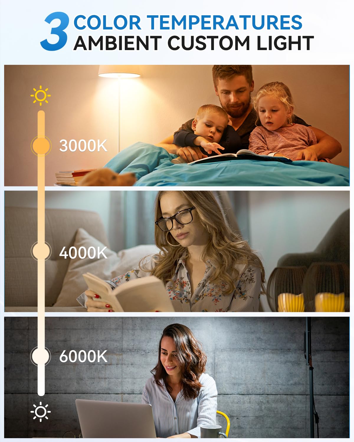 LUXKAZSAZZI WirelessGlow Rechargeable Light Bulbs - Dimmable A19, Remote Control, 3 Color Temperatures, 4 Count, ABS Material
