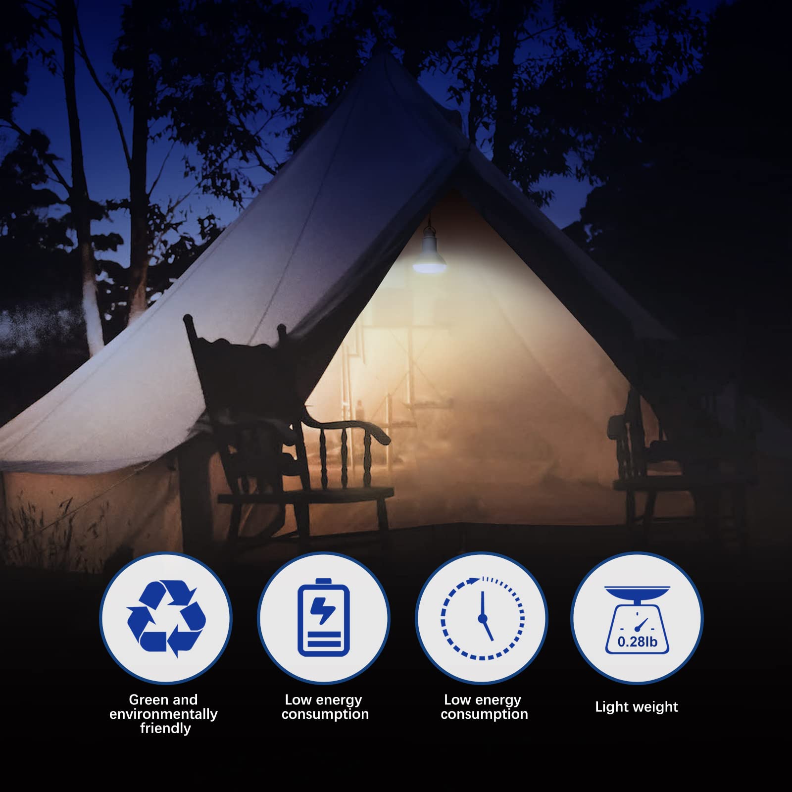 Onite Usb Led Camping Lantern Outdoor, 9W 3 Colors Dimmable, Emergency Lights For Car / Home Power Failure, Best Partner Of Portable Power Station / Solar Panels, Porch Backyard Garage Tent Lamp