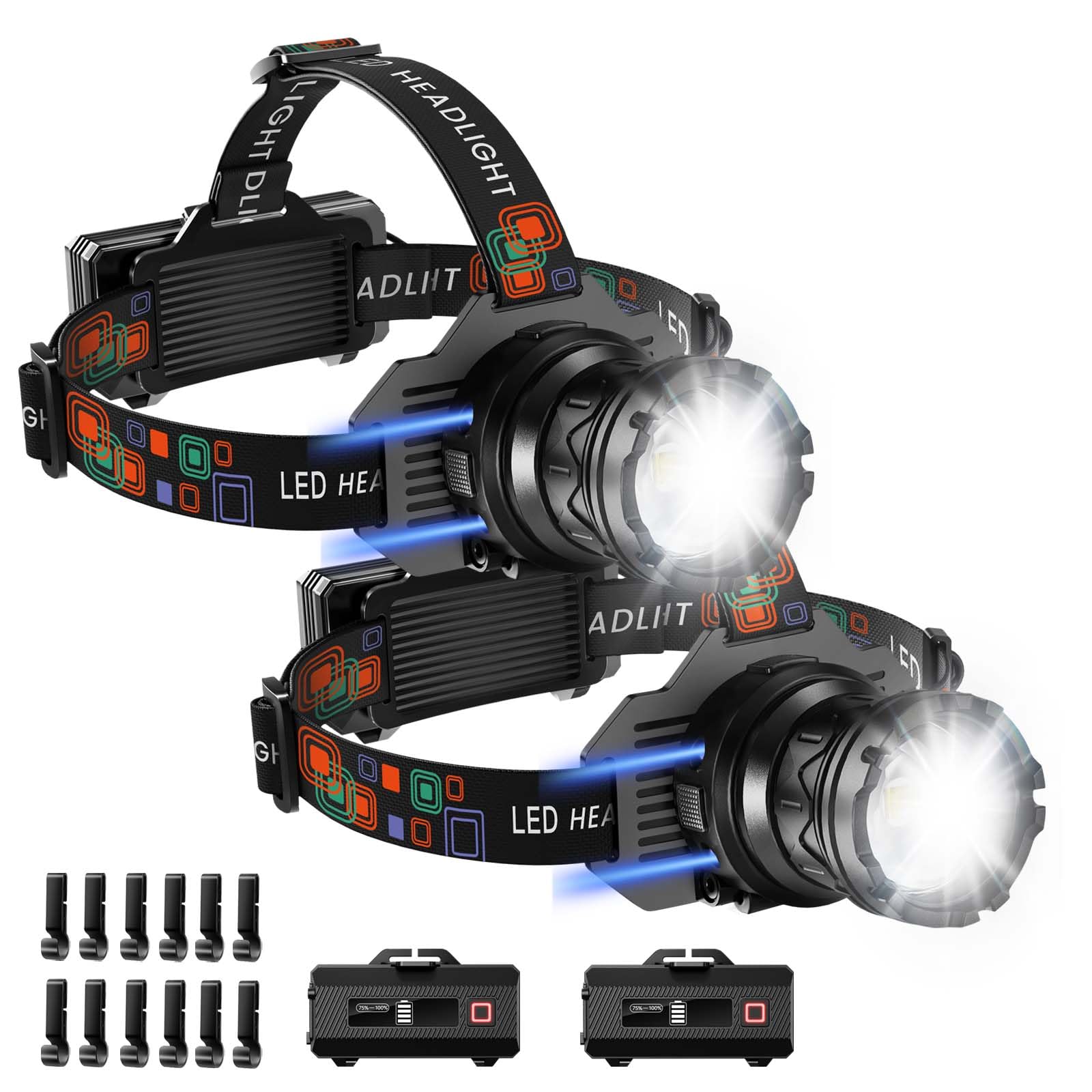 INECOKS Rechargeable Headlamp 3000LM Motion Sensor 9 Modes 90° Adjustable IPX7 Waterproof 2 Pack Black Model 502C
