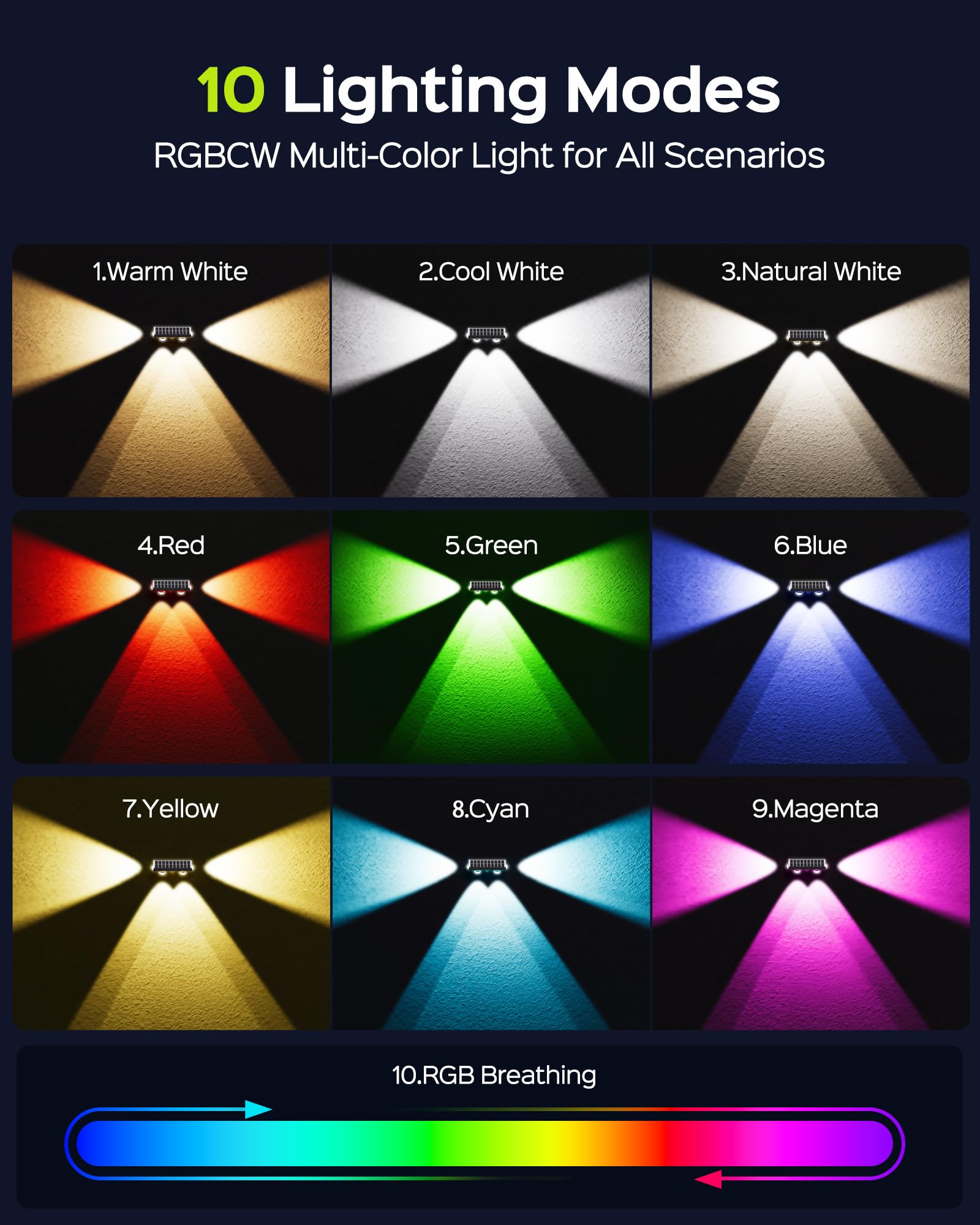 Jackyled Solar Fence Lights 12 Pack  Outdoor Waterproof Led Light Solar Powered 10 Modes Rgb Color Changing/Warm White  3-Way Lensed Lighting For Deck Railing Backyard Wall