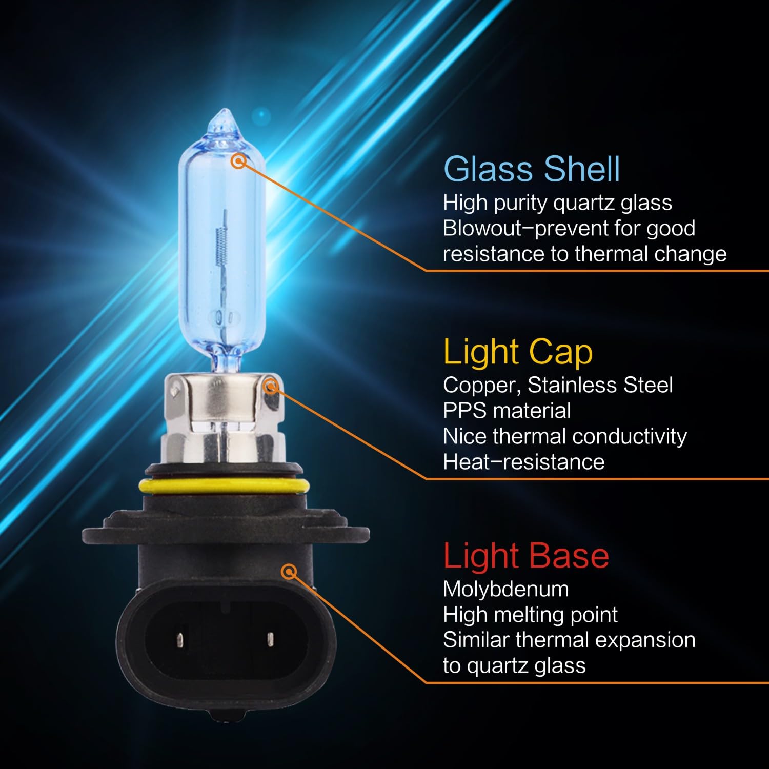 Sinoparcel 9012/HIR2 Halogen High and Low Beam Headlight Bulb,150% More Brightness Replacement for Standard 55W Bulb,Pack of 2