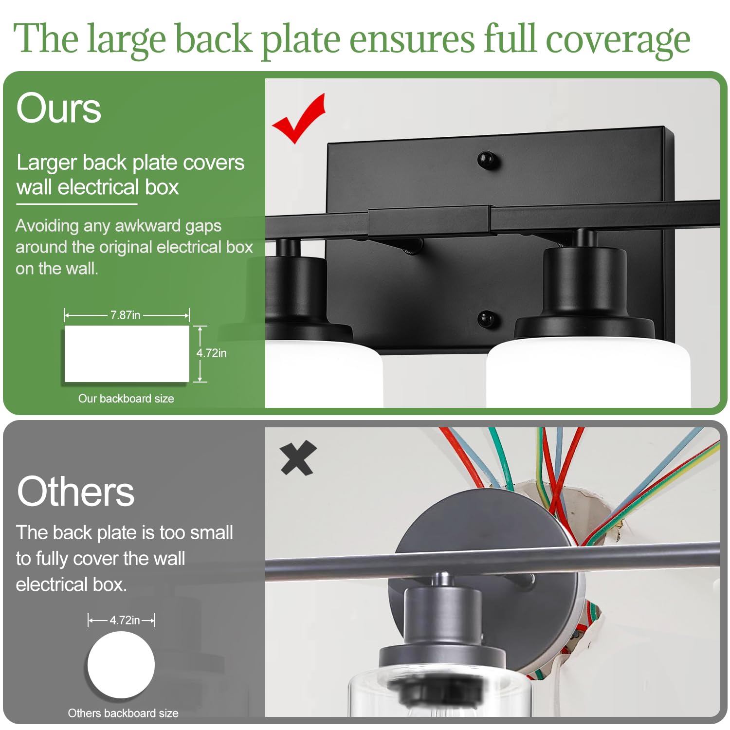 Indoi 5-Light Bathroom Vanity Light Fixture, Matte Black & Milky White Glass, Model LTW070, Up/Down Lighting for Mirror, Hallway