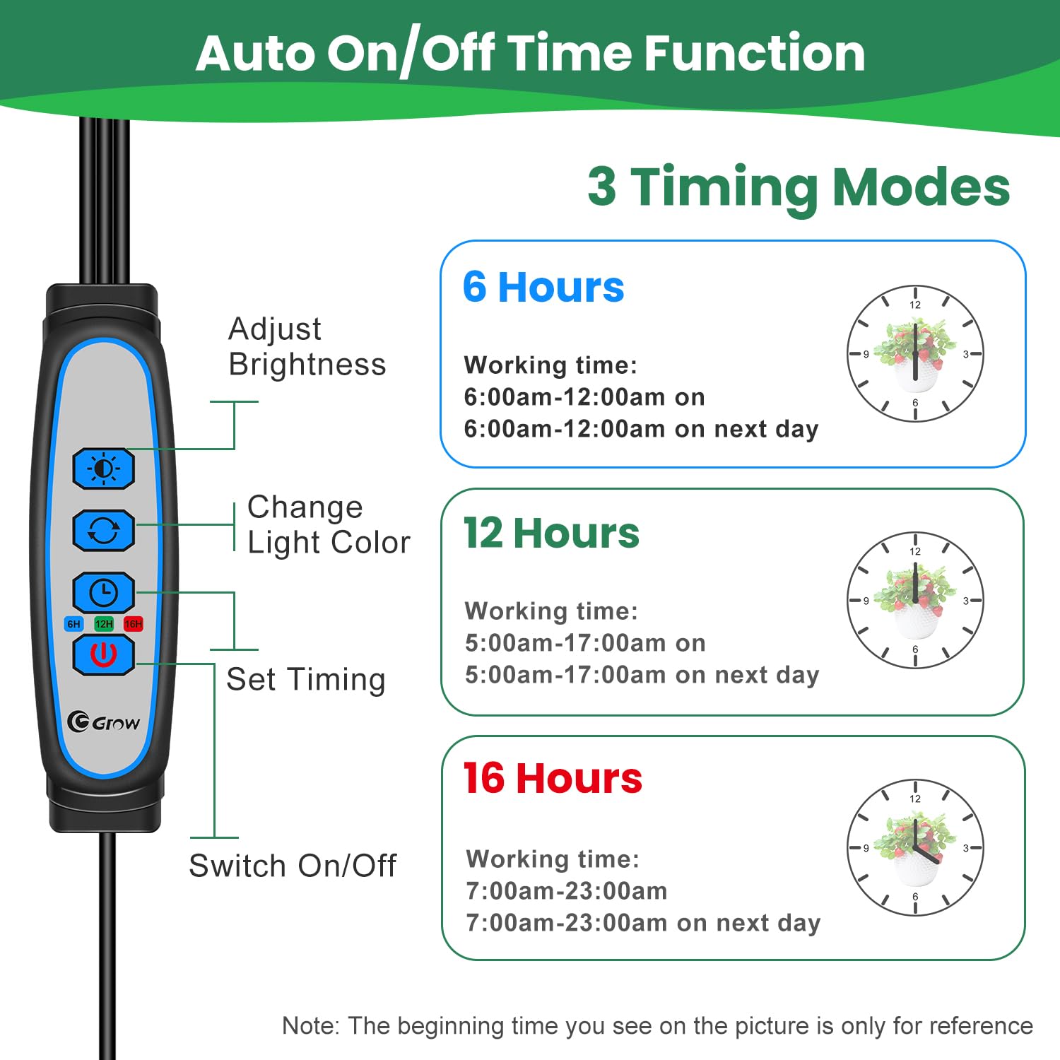 Garpsen LED Grow Light, 2PCS 3-Head Full Spectrum Plant Light with Timer & Dimmable Levels, Red/Blue/Warm White for Indoor Plants