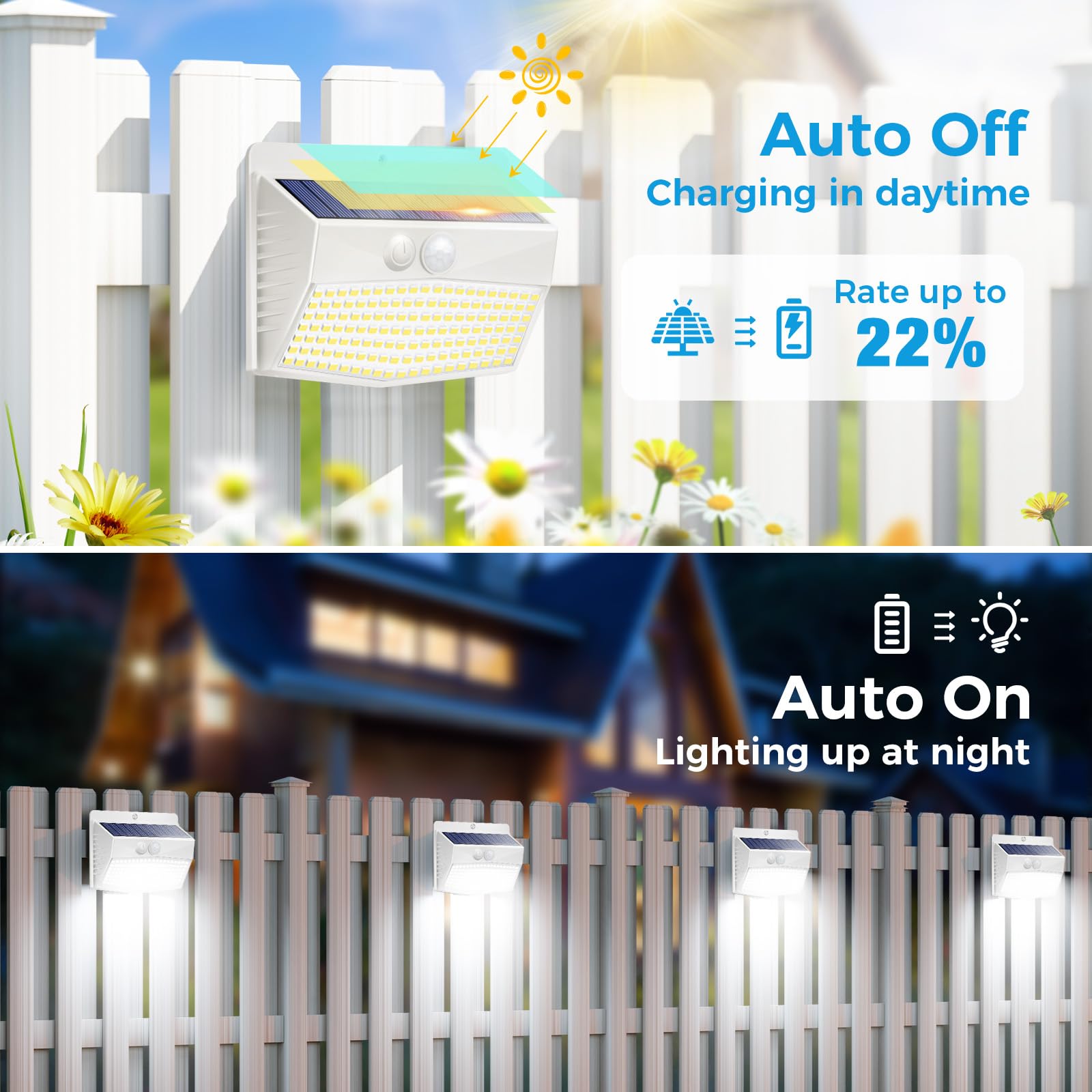[4 Packs] Solar Outdoor Lights Motion Sensor Solar Security Lights Waterproof With 3 Lighting Modes Solar Powered Wall Lights Outside For Garden Fence Yard White