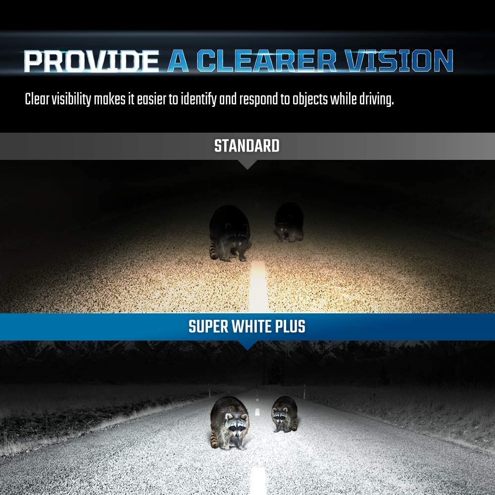 BIOLIGHT KM H4 Super White Plus 6000K Brighter Light Replacement Headlight Bulb, 2 pack