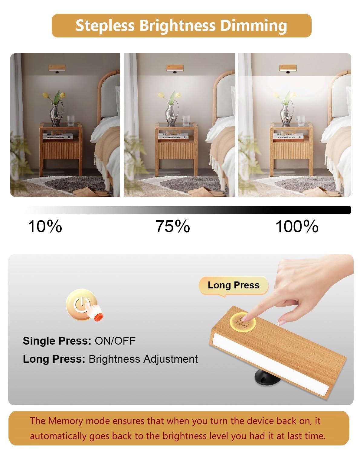 MICEYLIVE Wall Sconces Set of 2 - Wireless Rechargeable Wooden Lights, Stepless Dimming, Battery Operated, Model BD03W
