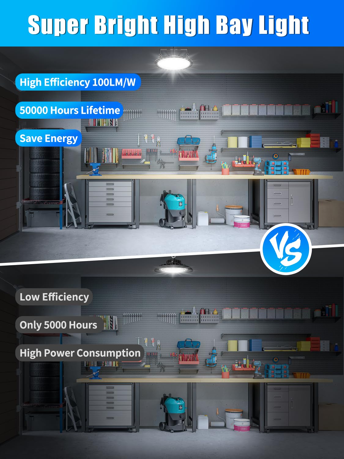 Chunnuan UFO LED High Bay Lights 100W, 10000LM Brightness, 6500K Daylight, Aluminum, Waterproof, Commercial Bay Lighting