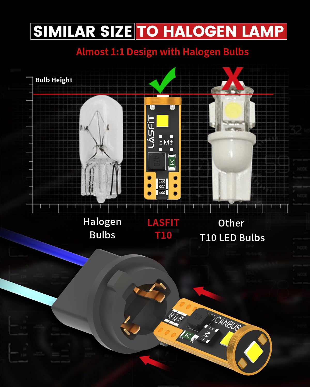 LASFIT T10 LED Bulbs, 400LM 6000K White, Canbus Error Free, Pack of 2, Model LX001-T10/194W for Dome, Map,