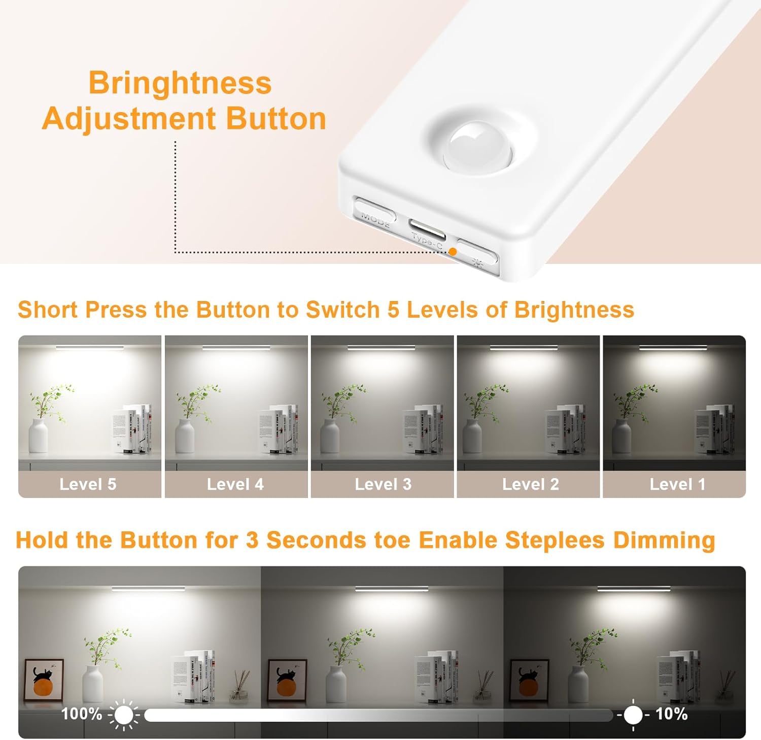 Auxoda 13 Inch Wireless Motion Sensor Light, USB Rechargeable, Magnetic, 7000K White Light, 2-Pack, Model GLS-C016-331mm