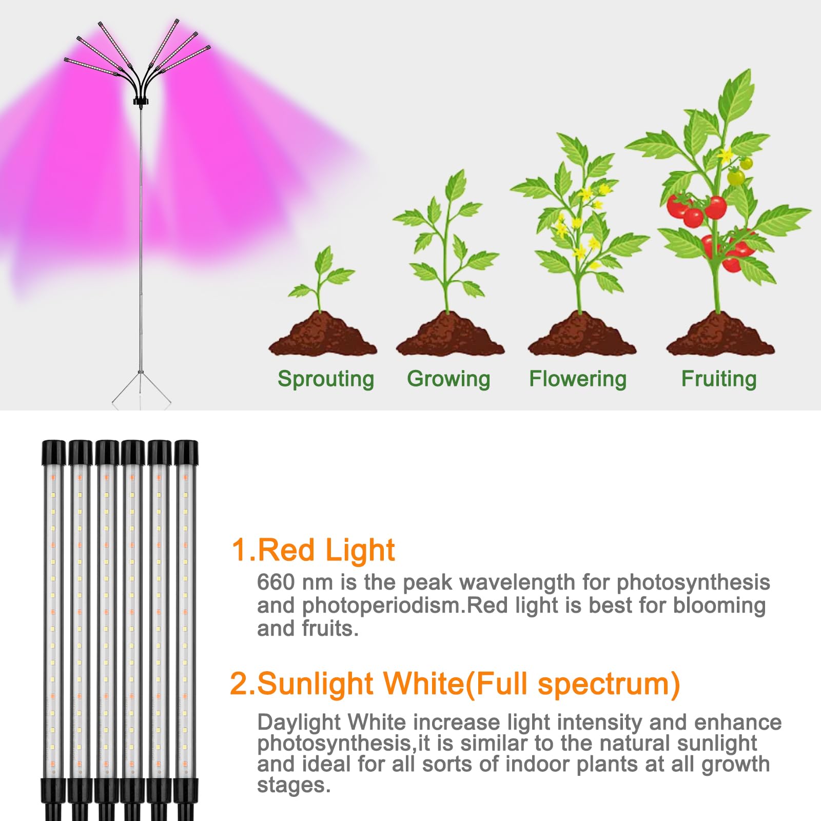 Mefflypee LED Grow Light Stand - Full Spectrum Plant Lamp with Adjustable Tripod, Gooseneck, Black and Silver, Model Meffly238