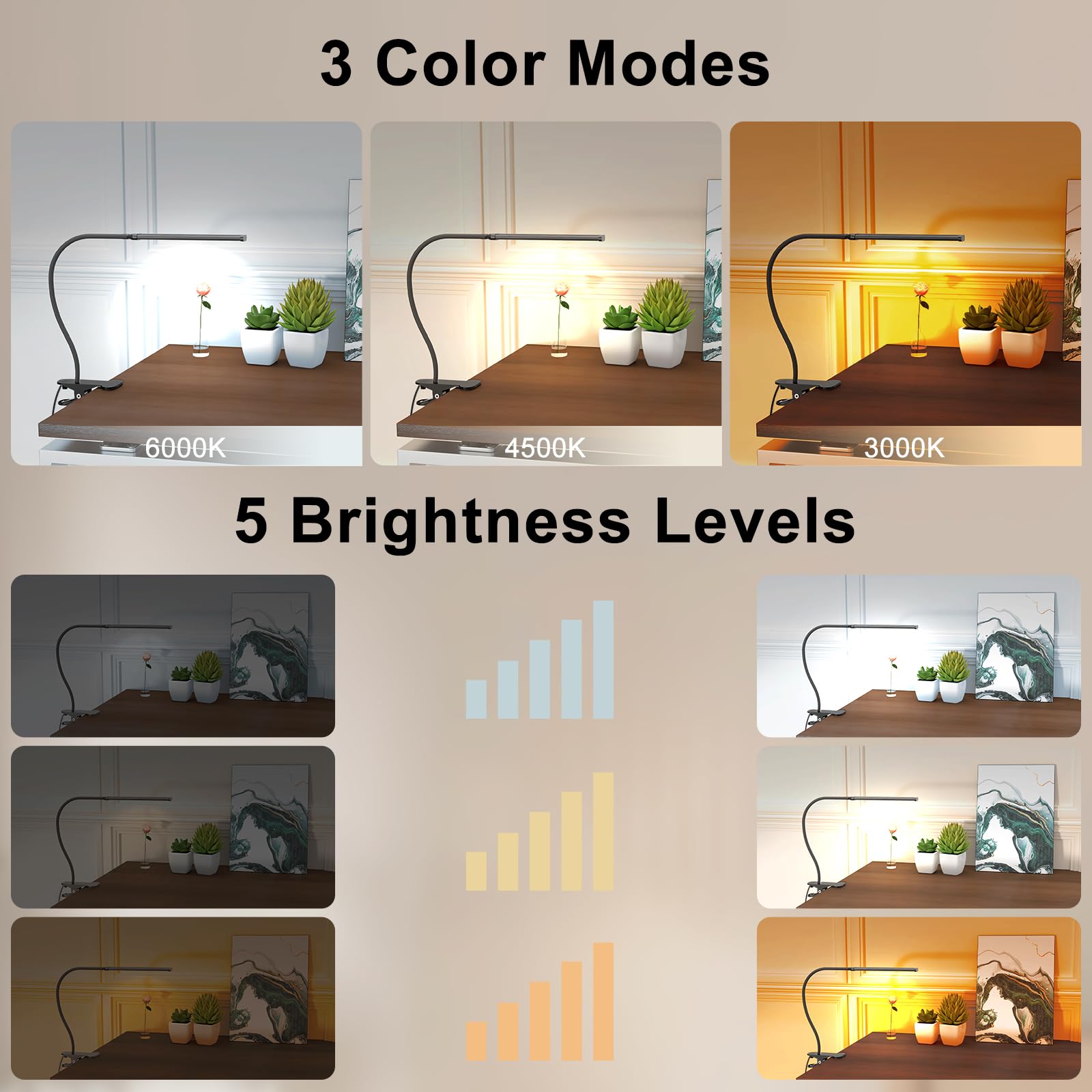 Mojimdo Desk Lamp With Remote, 3 Color & 5 Brightness & 77Led Dimmable Reading Lamp, 15.7'' Flexible Gooseneck Clamp Lamp, Eye-C