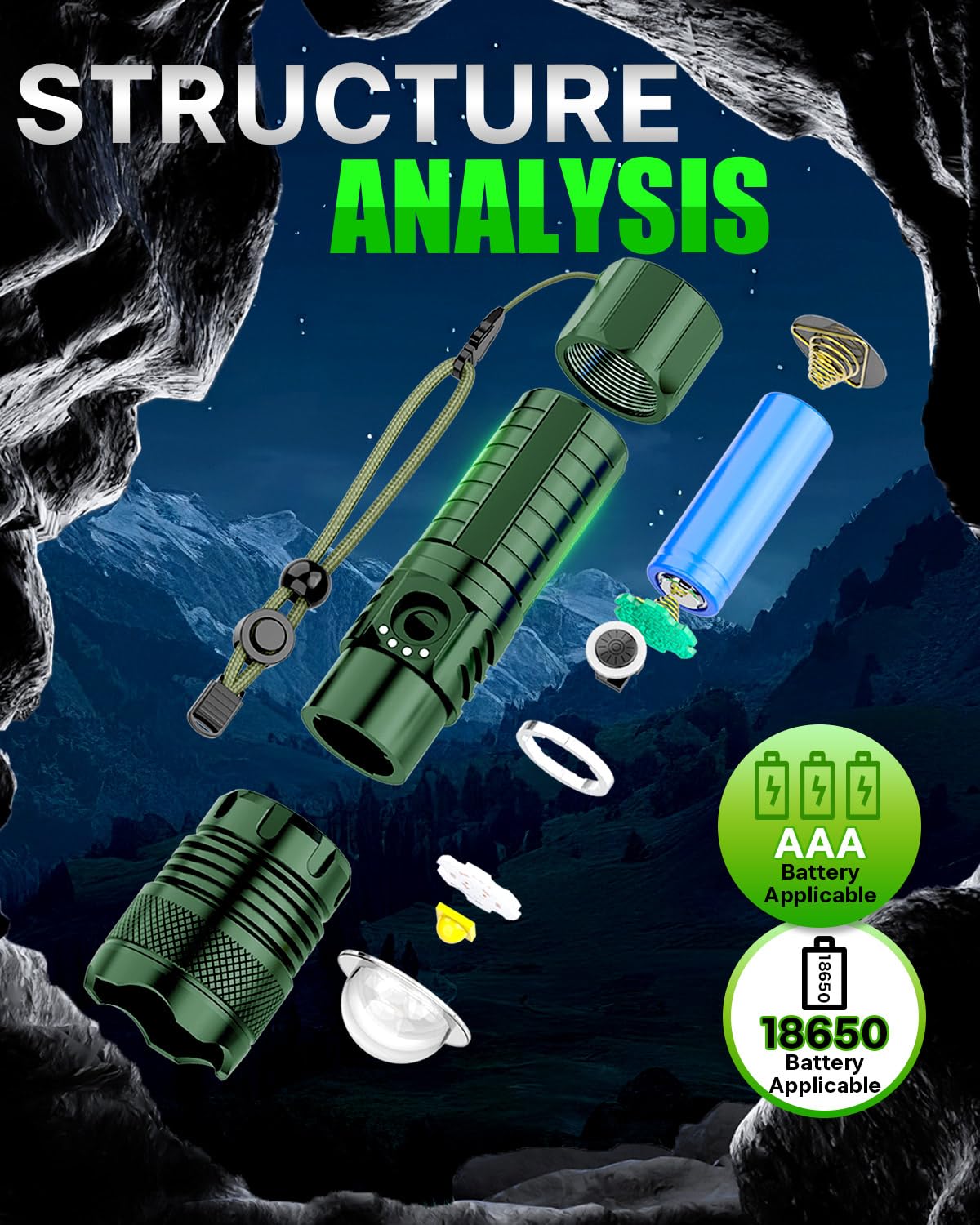 Victoper Green Led Flashlights, High Powered High Lumens Super Bright Tactical Flashlight, Rechargeable, 5 Modes Zoomable Waterp