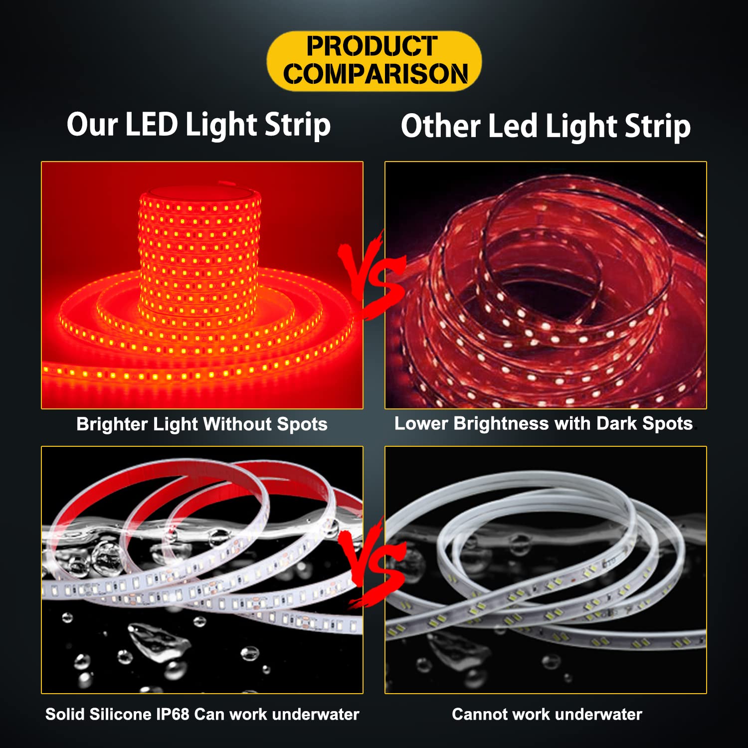 YM E-Bright Red LED Strip Lights, 5M Waterproof IP68, Flexible for Undercar, Bedroom, Kitchen, TV, Model SL-003-R