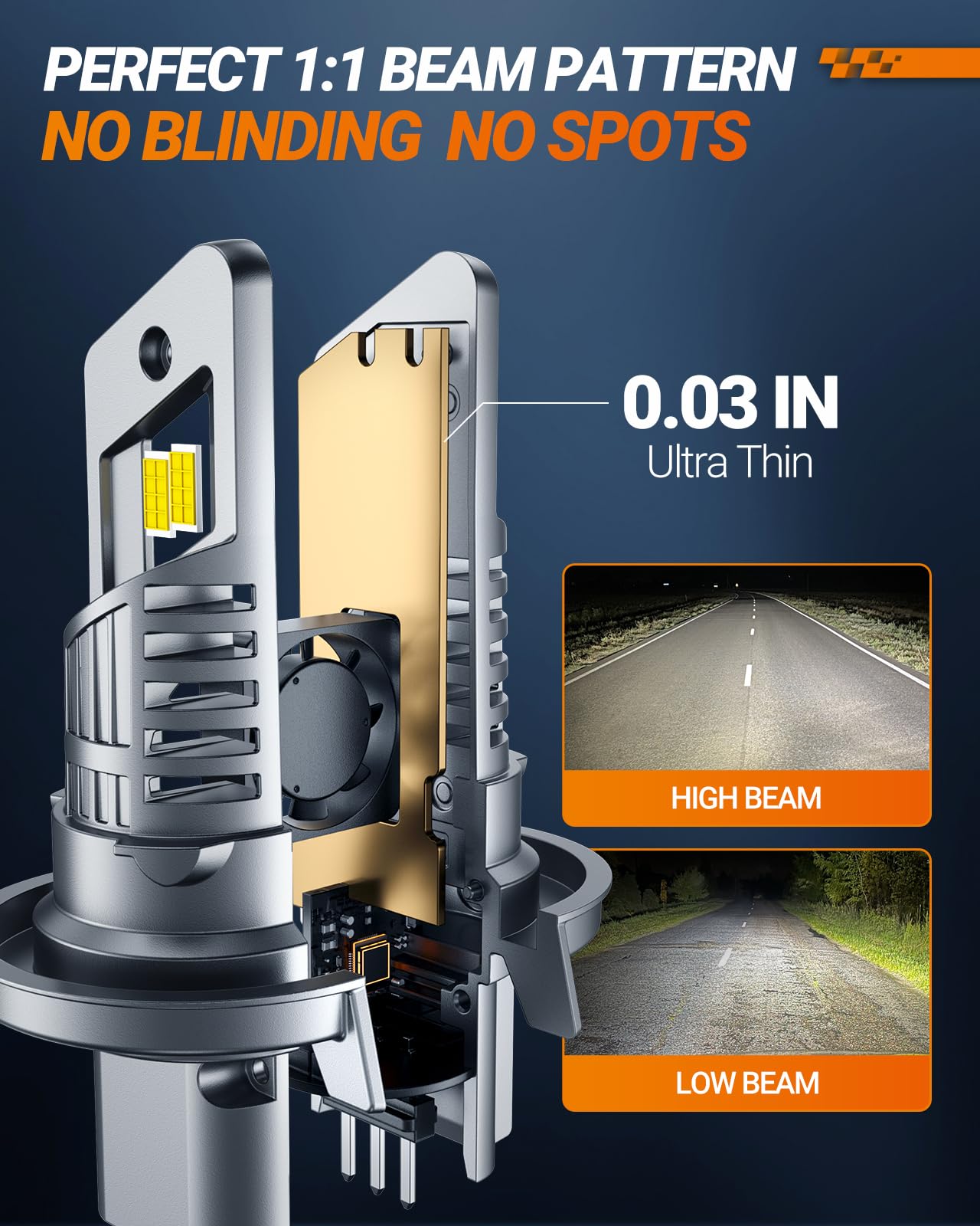 SEALIGHT H13 Bulb 24000 Lumens 6500K White Light for Fog Light & Powersports, Plug and Play, 2 Pack