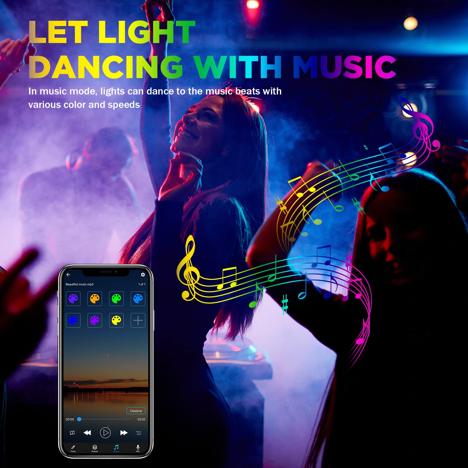 QiGe RGB LED Strip Lights 4.92ft, 5V, Color Changing, APP Control, Music Sync, Remote, Indoor Home Decoration