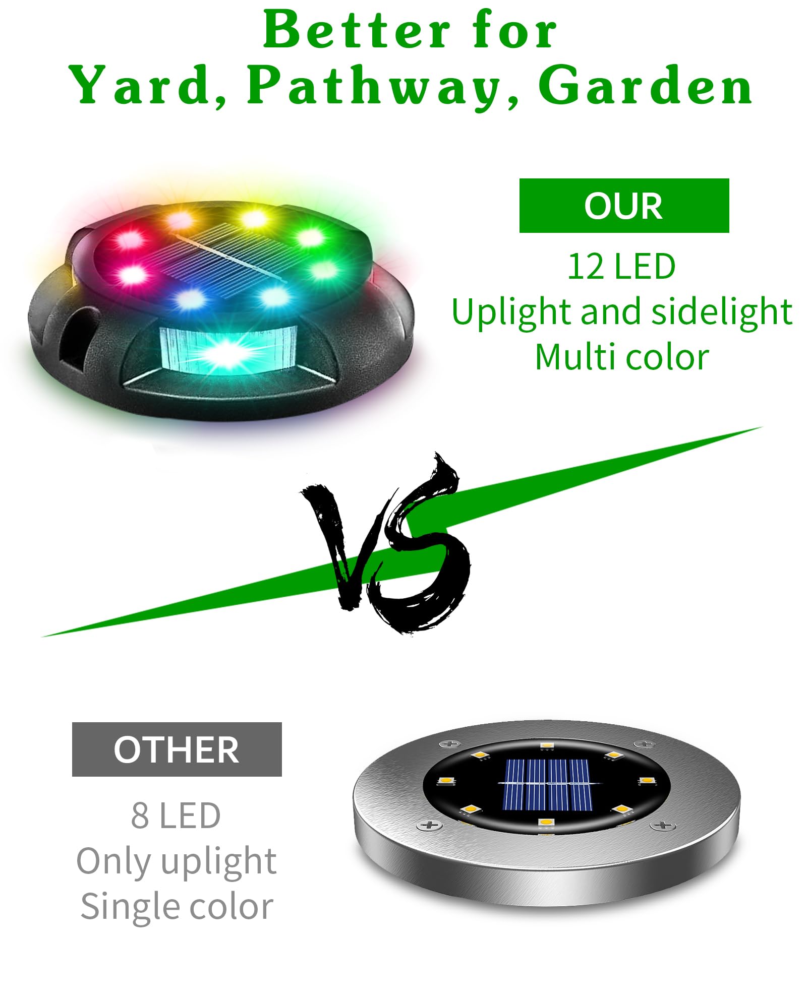 Biling Solar Pathway Lights - 8 Pack Multi Color Uplight Waterproof for Yard, Walkway & Garden Decorations