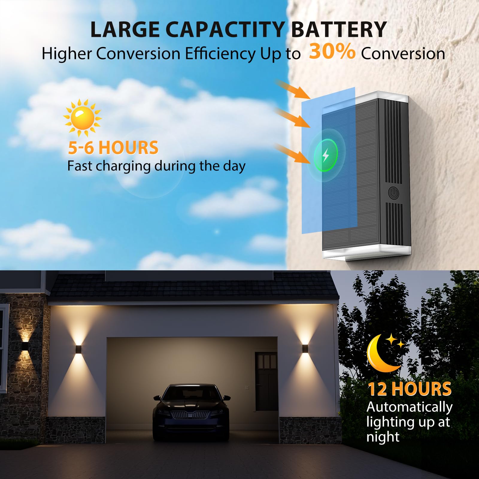 UGDLUCK Solar Wall Light Outdoor, IP67 Waterproof, 3000/4000/6000K, 1 Pack, Durable ABS, Model CD006
