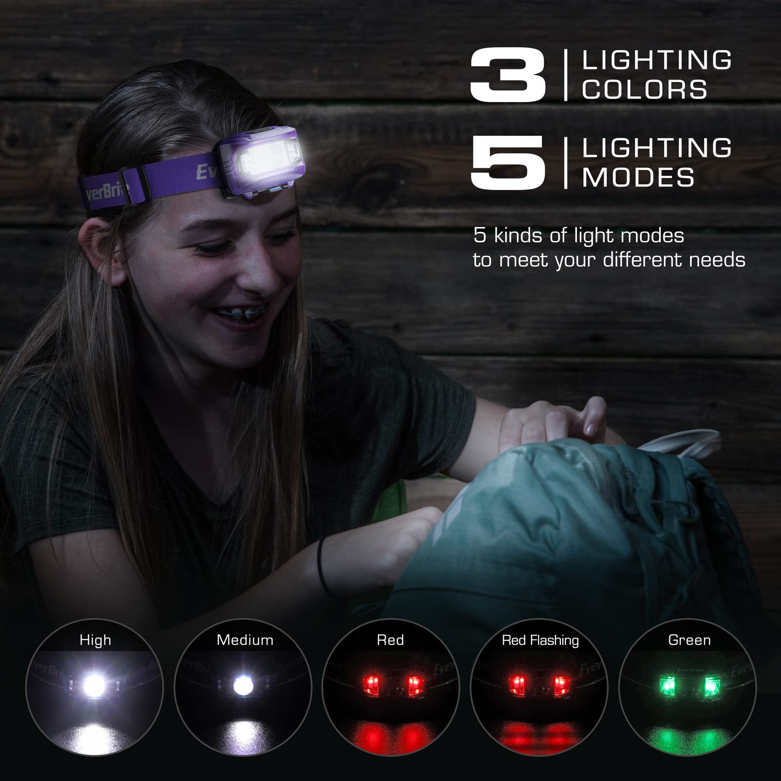 Everbrite Headlamp, 2 Pack Kids Headlamp With Red Light And Memory Function, Head Lamp For Adults And Kids With 5 Modes, Bright