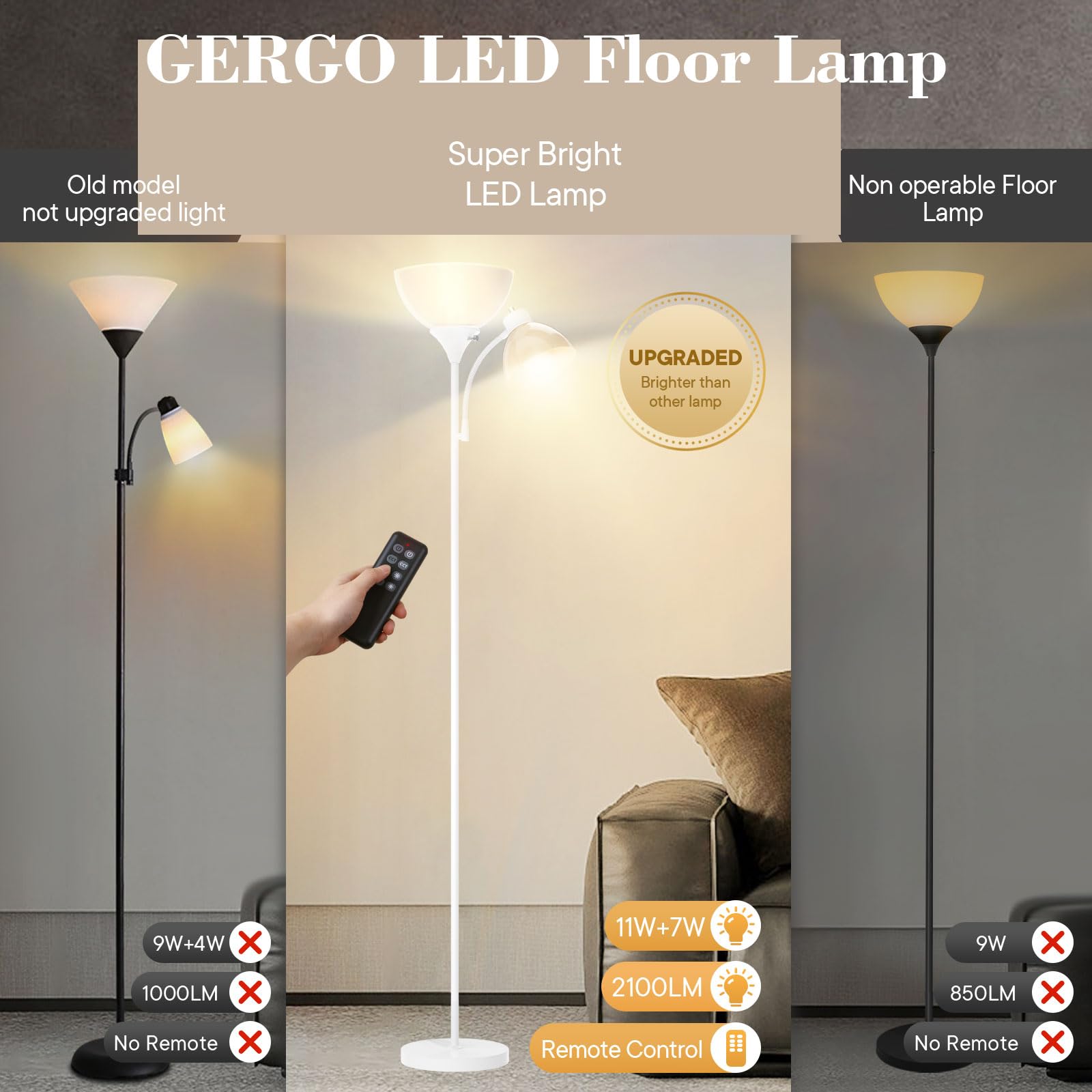 GERGO Led Floor Lamp - Super Bright 11W+7W, 2100LM, Adjustable 3000K-6000K, Remote Control, White, Model MF19062
