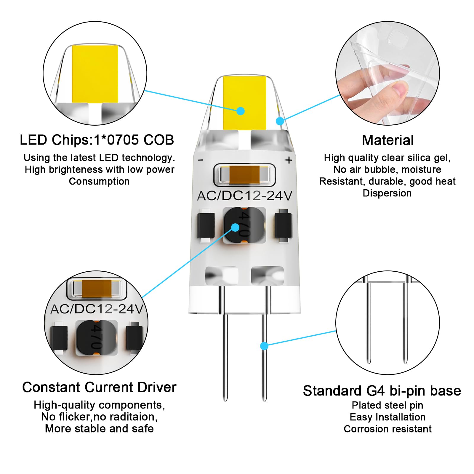 TAIYALOO G4 LED Bulb 1W Equivalent to 10W, AC/DC 12V, Daylight White 6000K, Bi-Pin G4 Base,