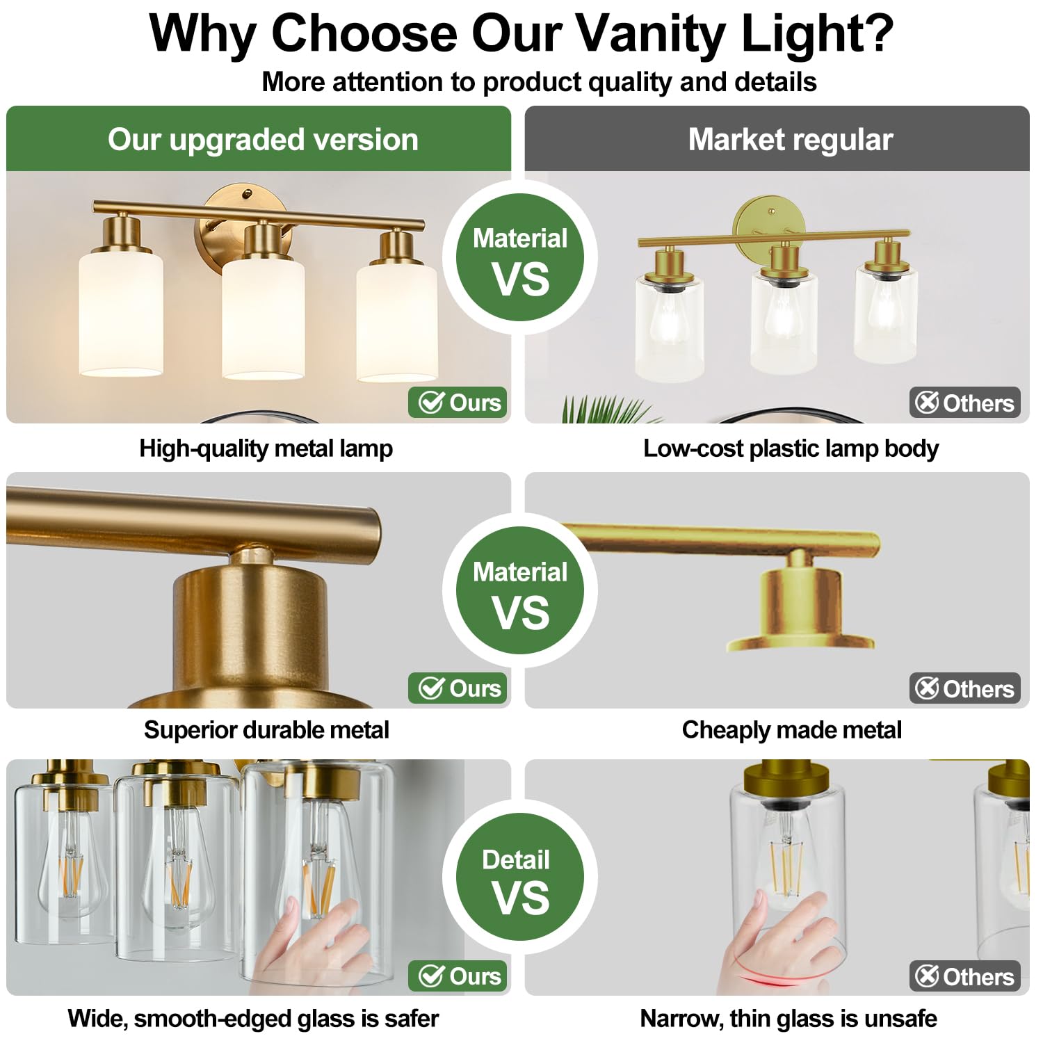 Zarbitta 3-Light Bathroom Light Fixtures, Brushed Gold Vanity Light, Farmhouse Wall Lights With Milky White Frosted Glass Shades