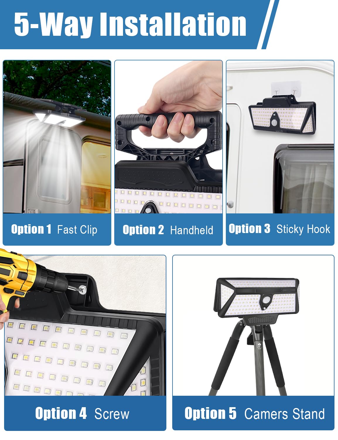 Chelhead Solar RV Exterior Light, 208 LED Amber White, Motion Activated, Remote Control, 9 Inch, ABS Plastic, Model CHEL-SOLARLIGHT-001