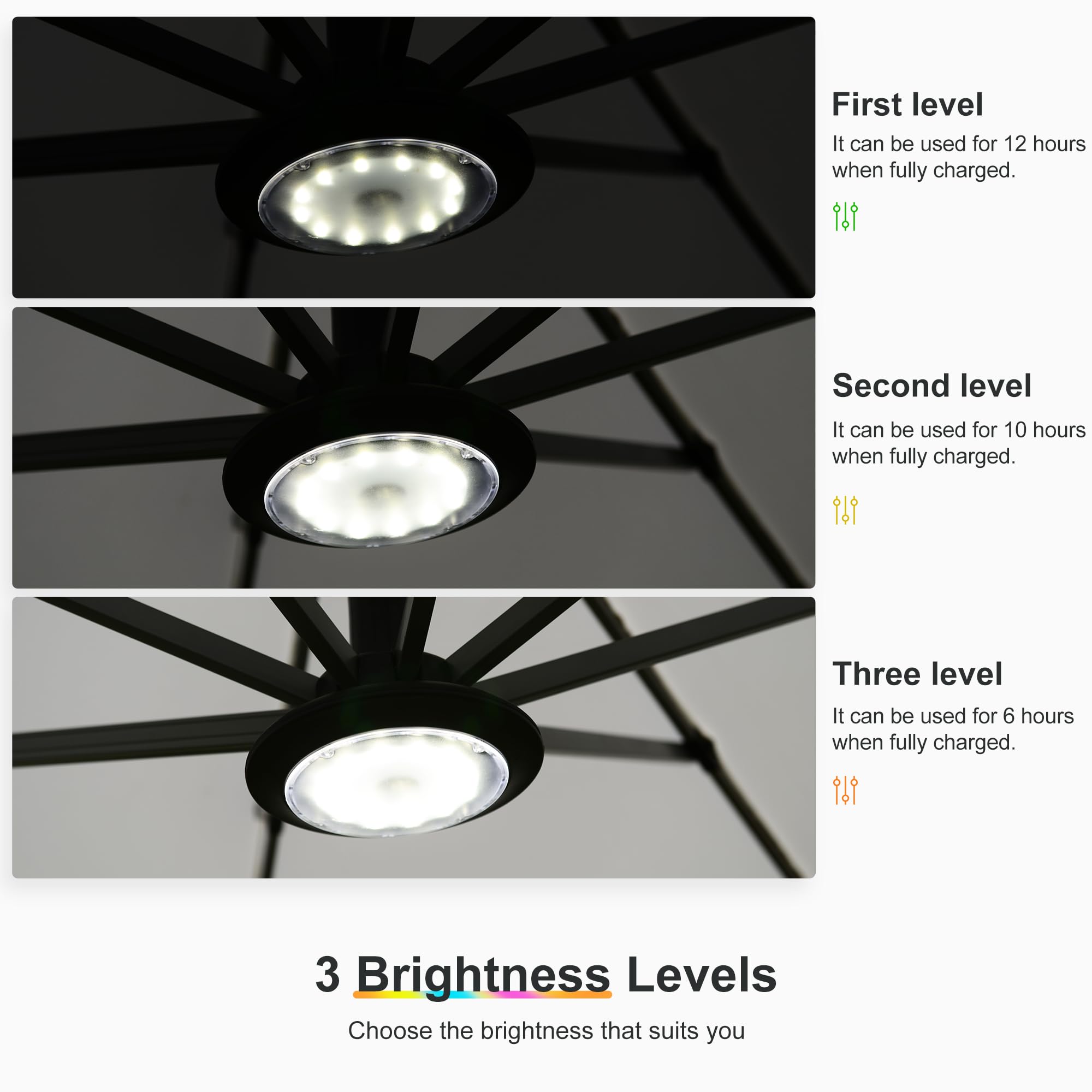 PURPLE LEAF Patio Umbrella Light with Remote Control Rechargeable with 12 Colors, Cantilever Umbrella Lamp Used for Camping Tent