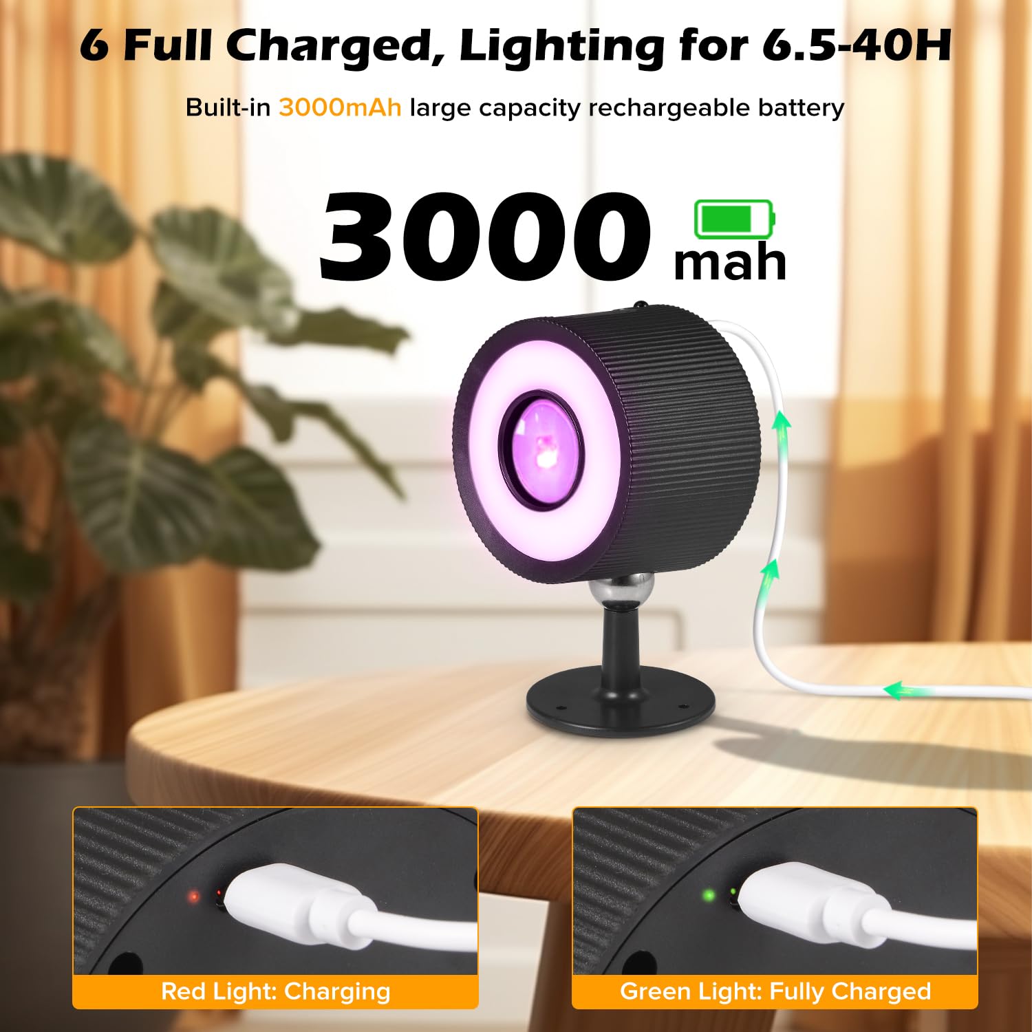 Plomixius LED Wall Mounted Lights, 2 Pcs, 3000mAh Rechargeable, 7 RGB Colors, Dimmable, Black, Model YMX-1011