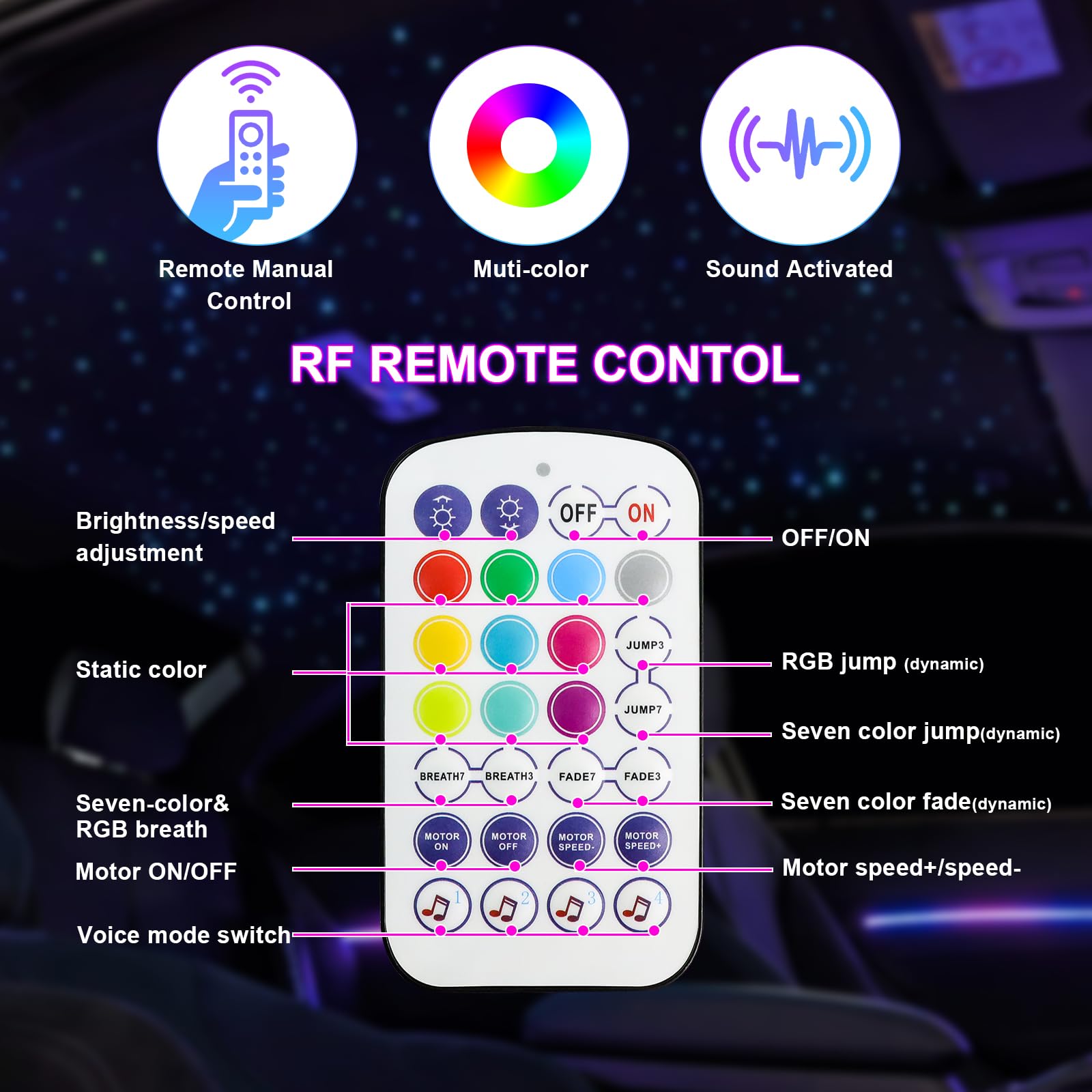 6W Small Size Fiber Optic Starlight Headliner Kit, 350pcs*0.03in*9.8ft, Shooting Stars + Twinkle + Sound-Activated APP& Remote C