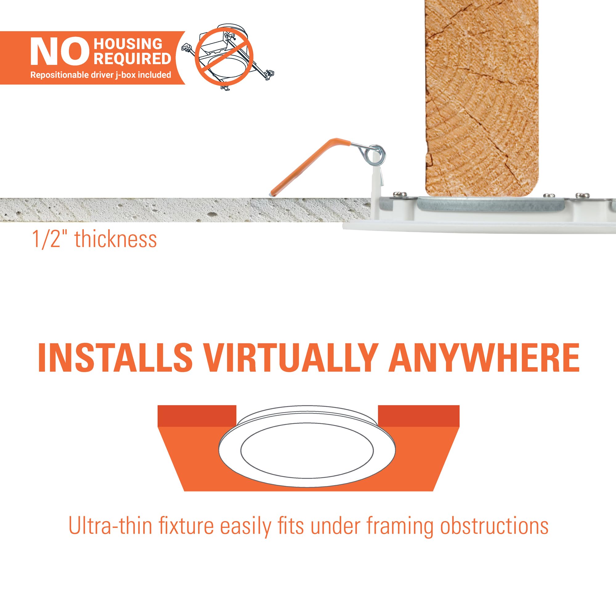 HALO Canless Recessed Downlight LED Kit 4 inch 5CCT with Remote Driver/Junction Box, Model HLBPH4069FS1EMWR, New Construction, White